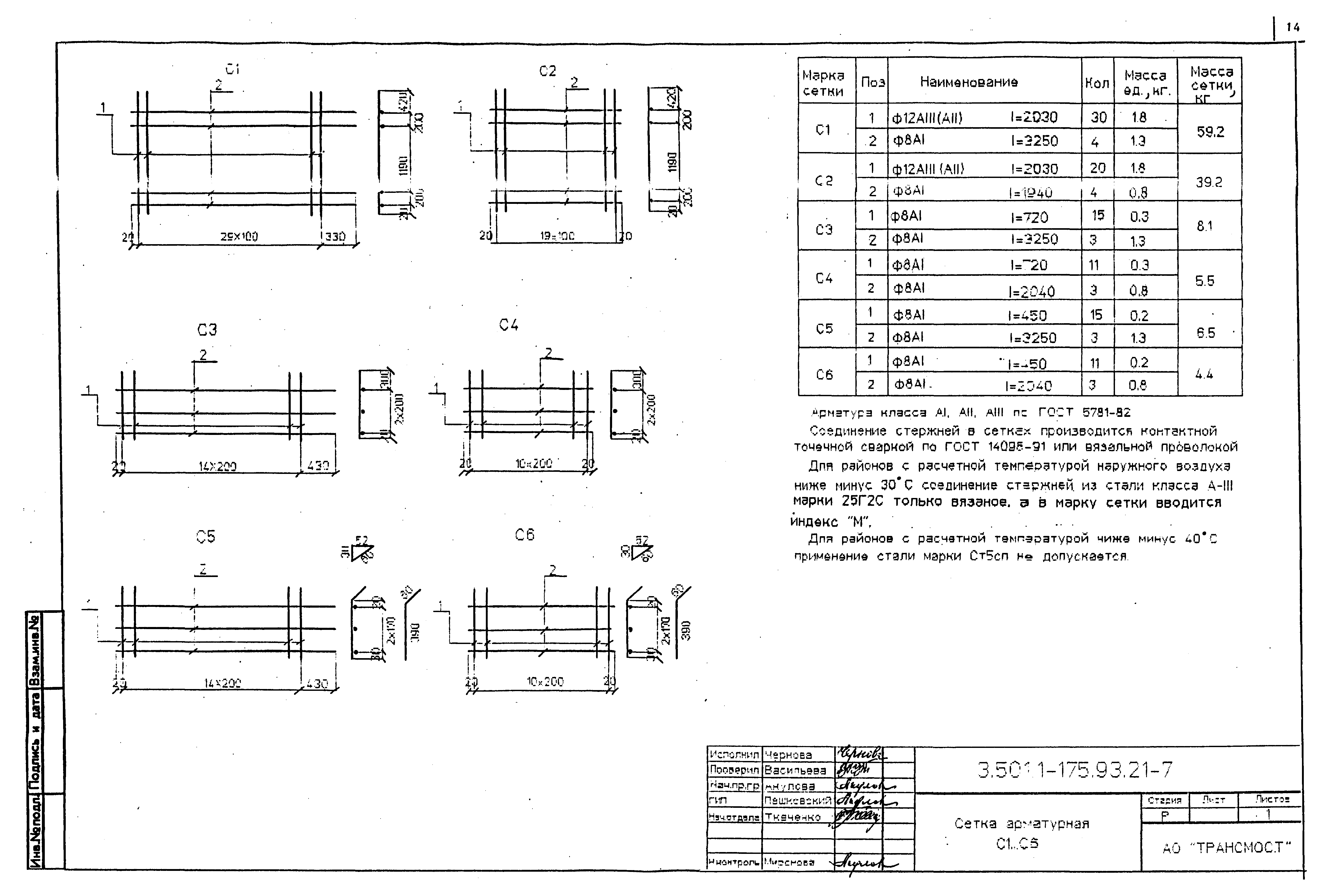Серия 3.501.1-175.93