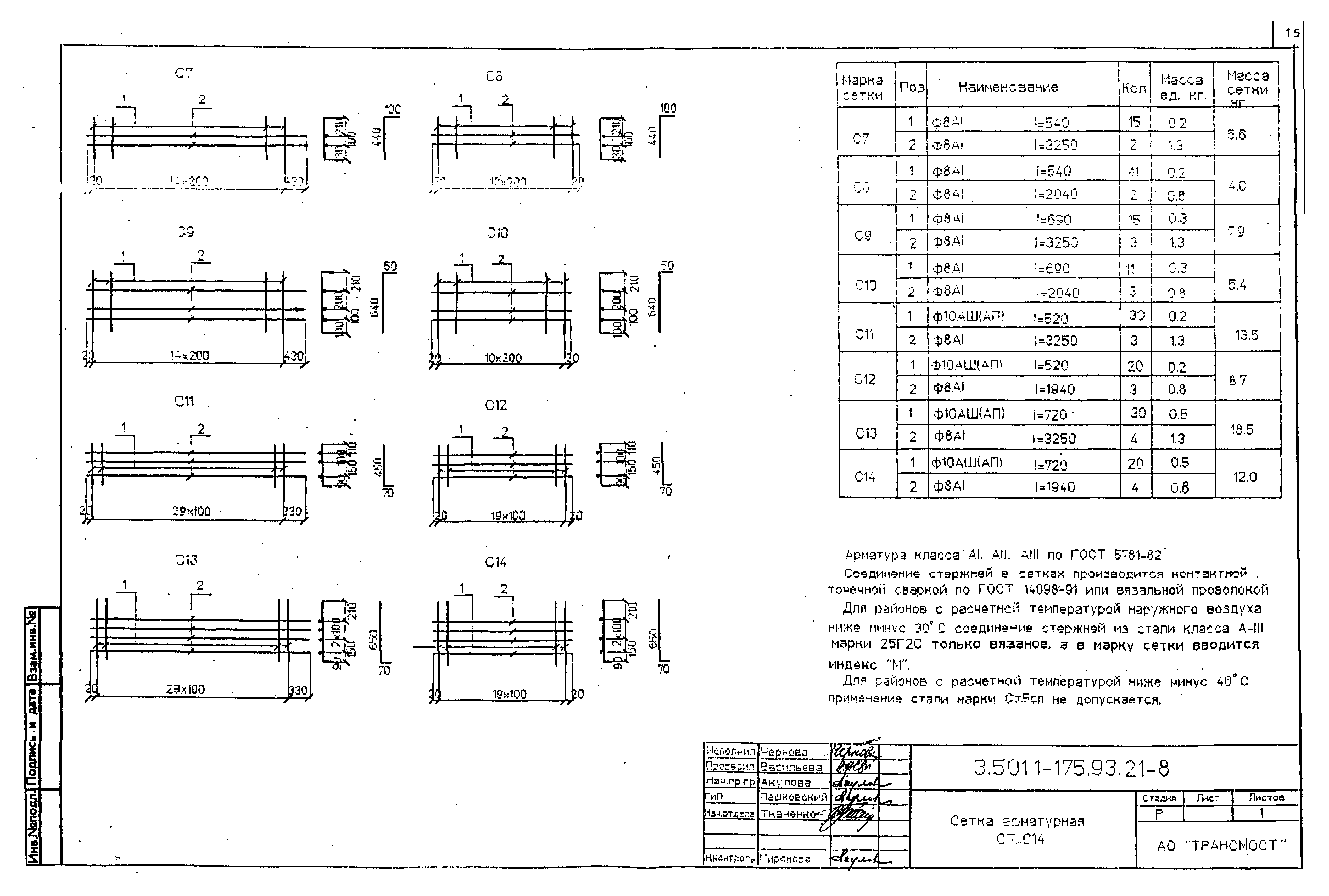 Серия 3.501.1-175.93