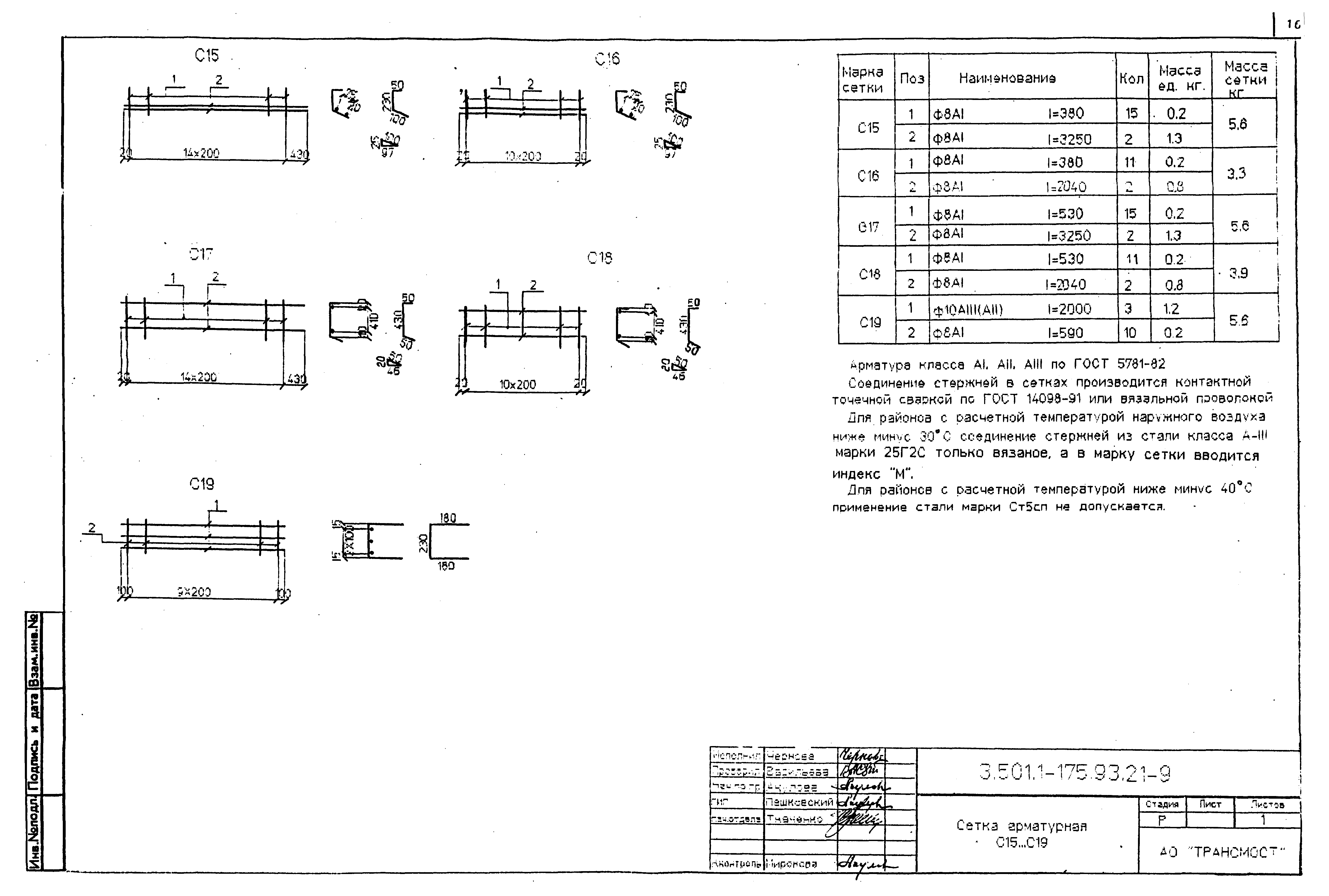 Серия 3.501.1-175.93