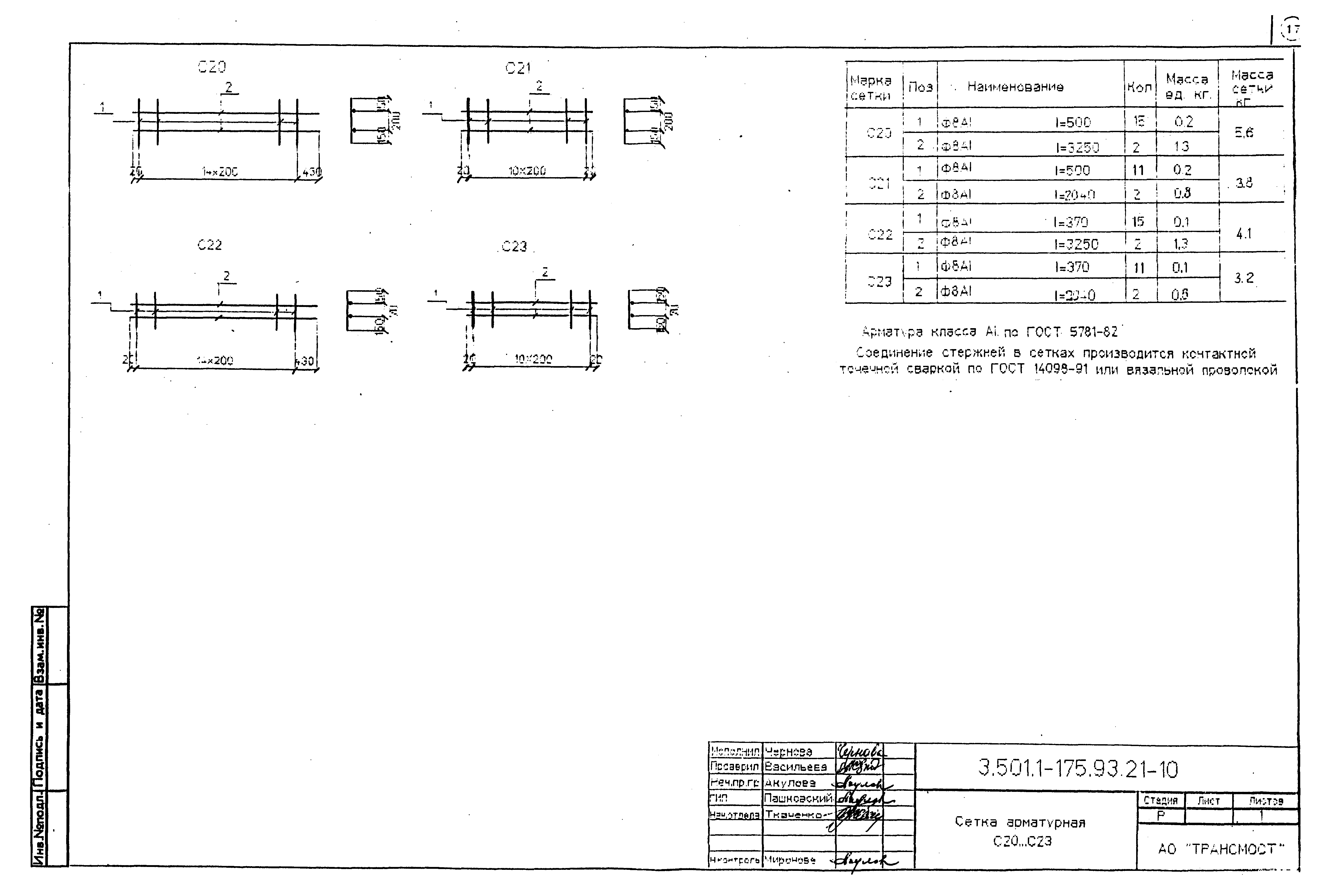 Серия 3.501.1-175.93