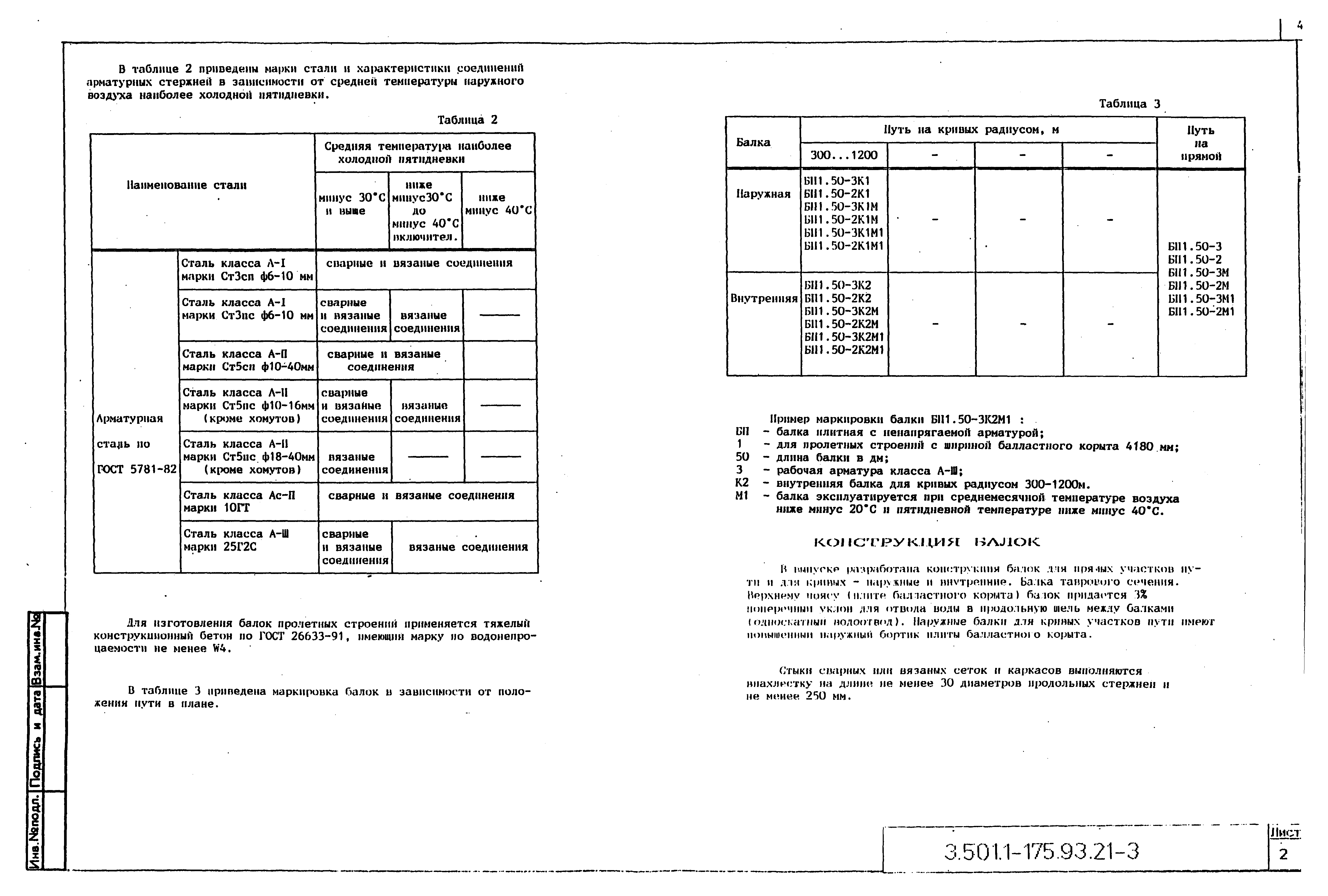Серия 3.501.1-175.93