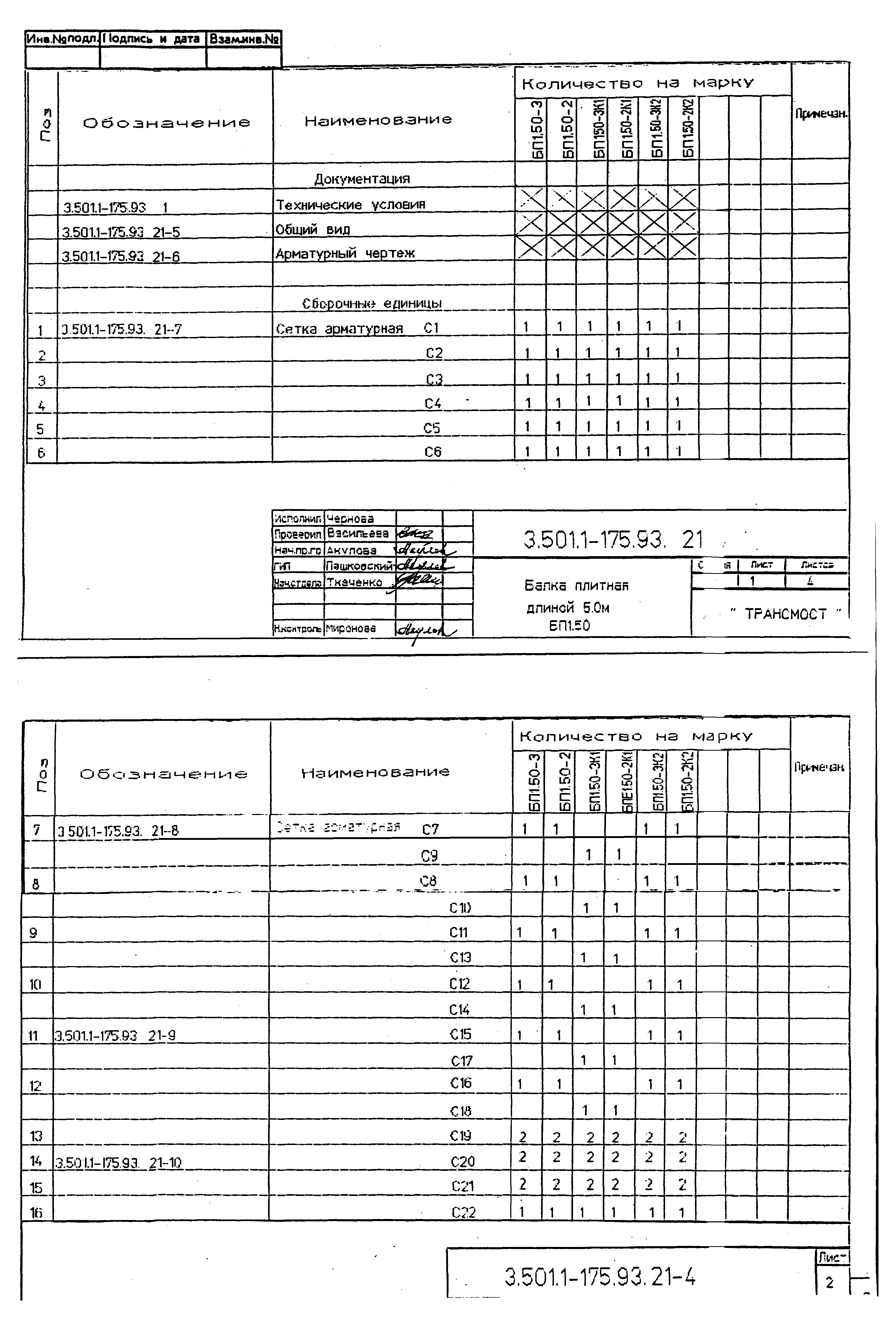 Серия 3.501.1-175.93
