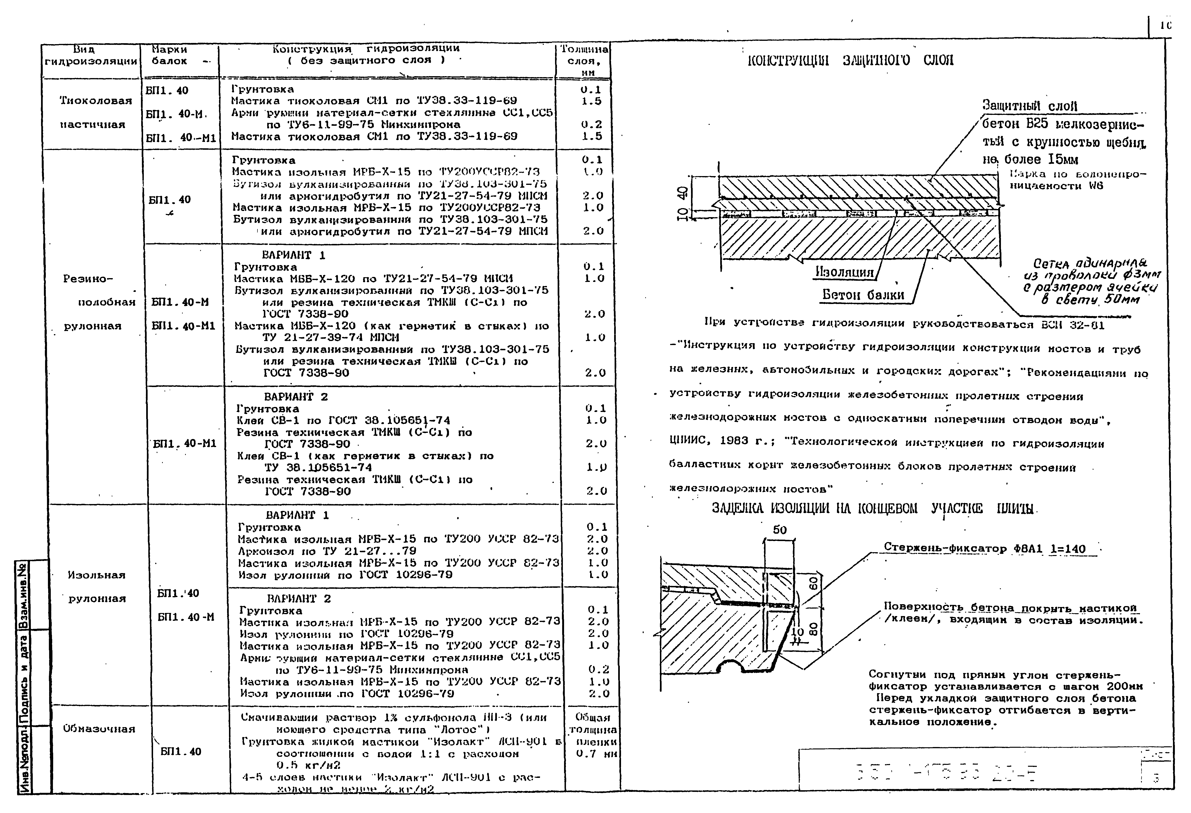 Серия 3.501.1-175.93
