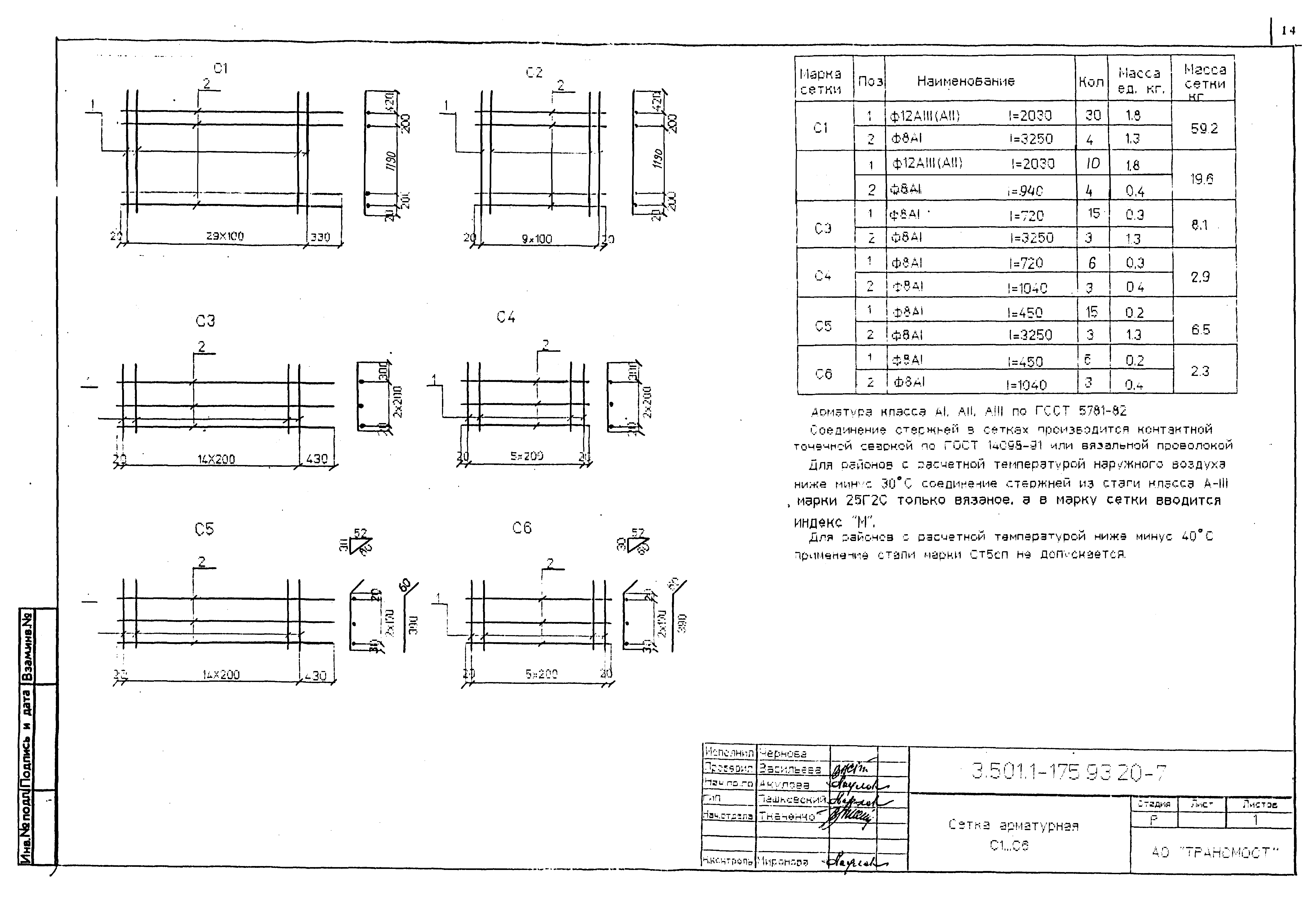 Серия 3.501.1-175.93