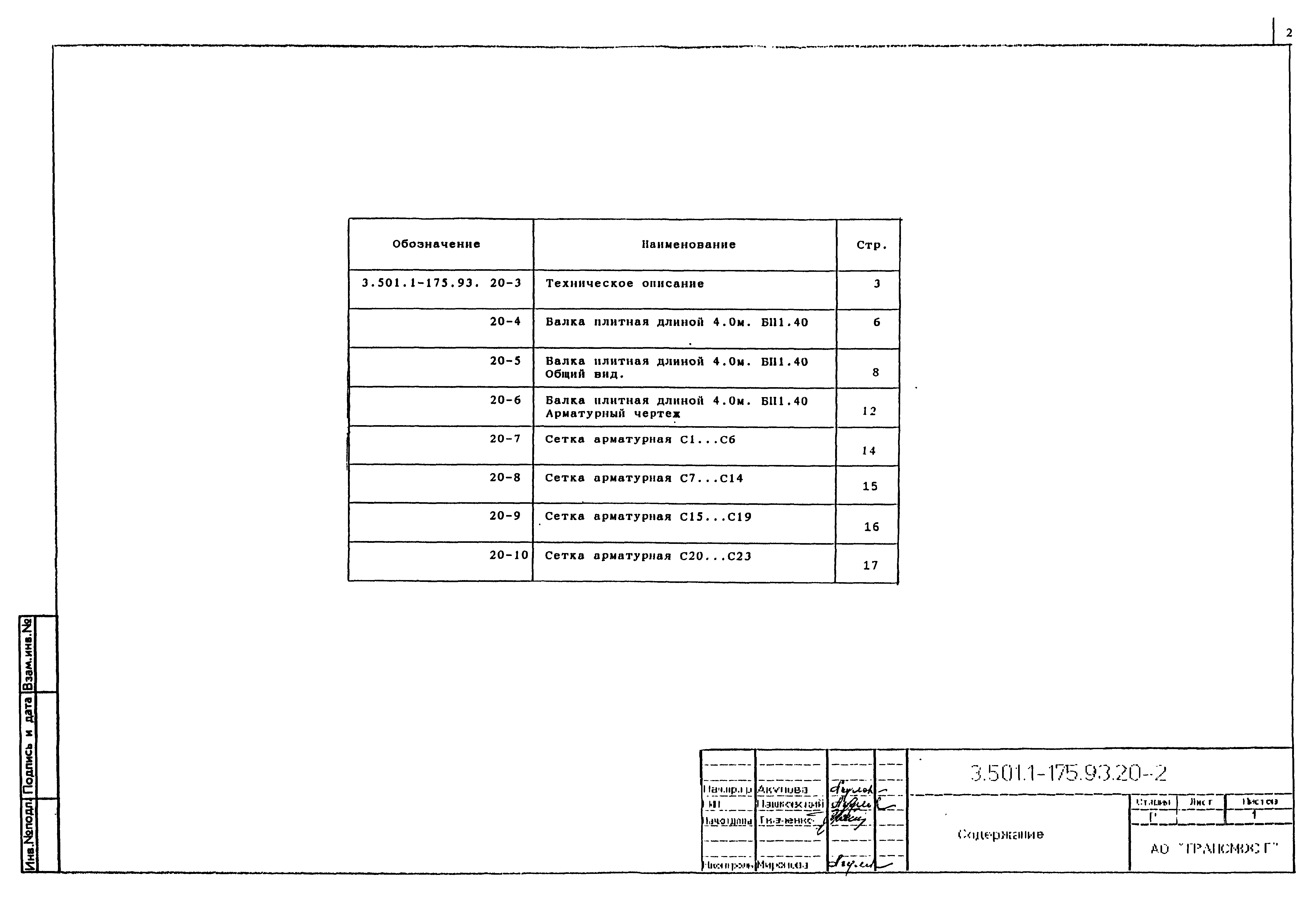 Серия 3.501.1-175.93