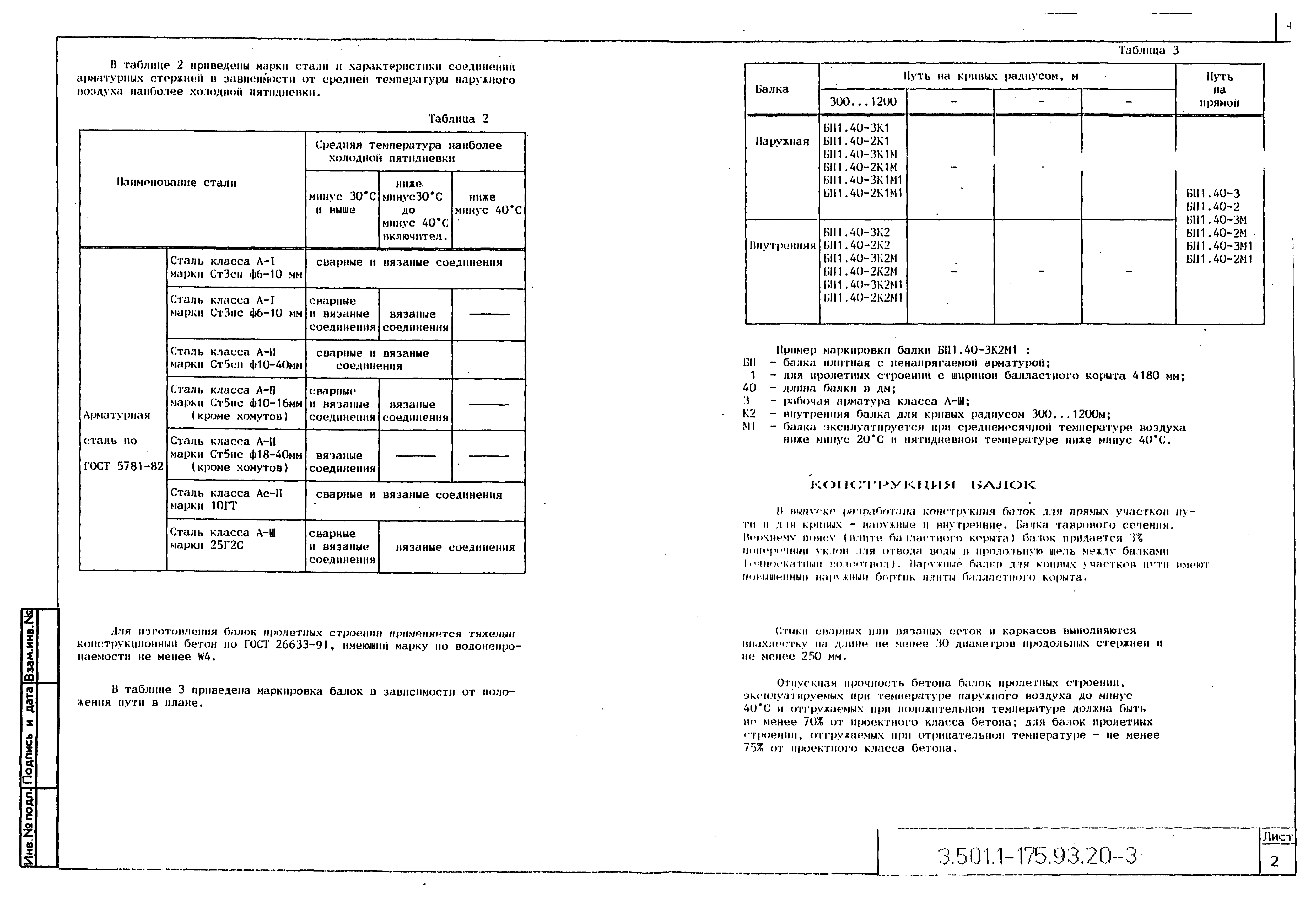 Серия 3.501.1-175.93