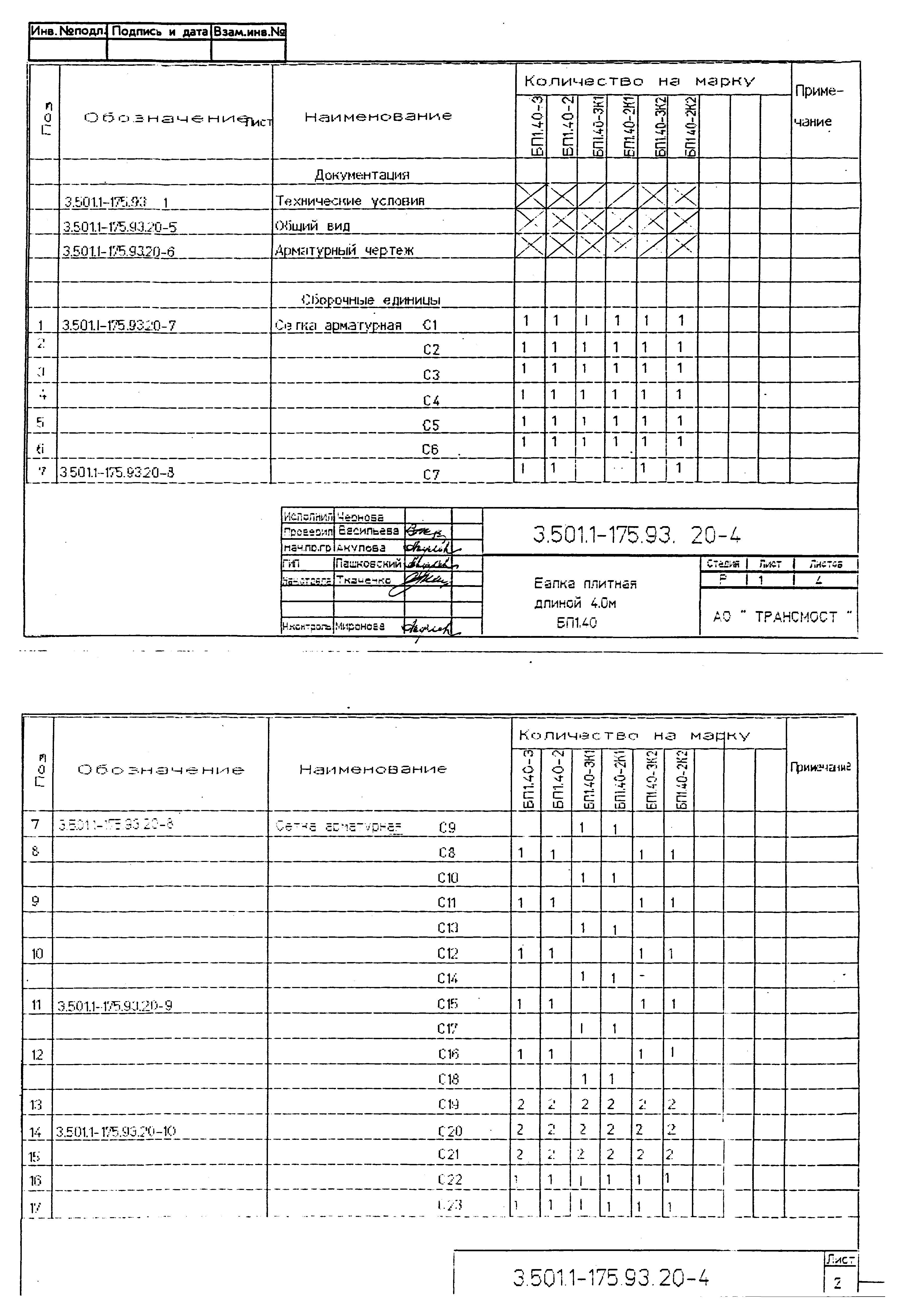 Серия 3.501.1-175.93