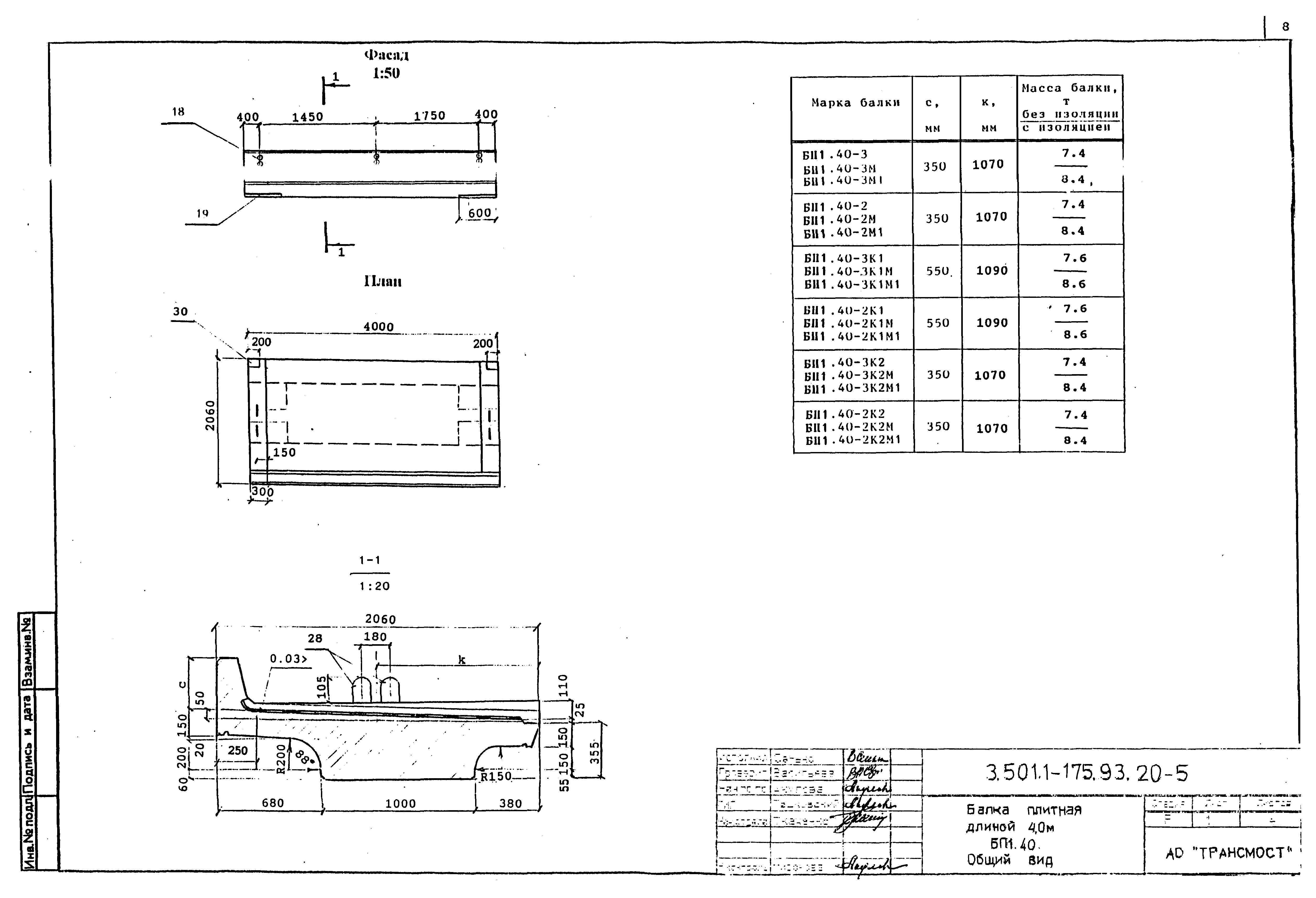 Серия 3.501.1-175.93