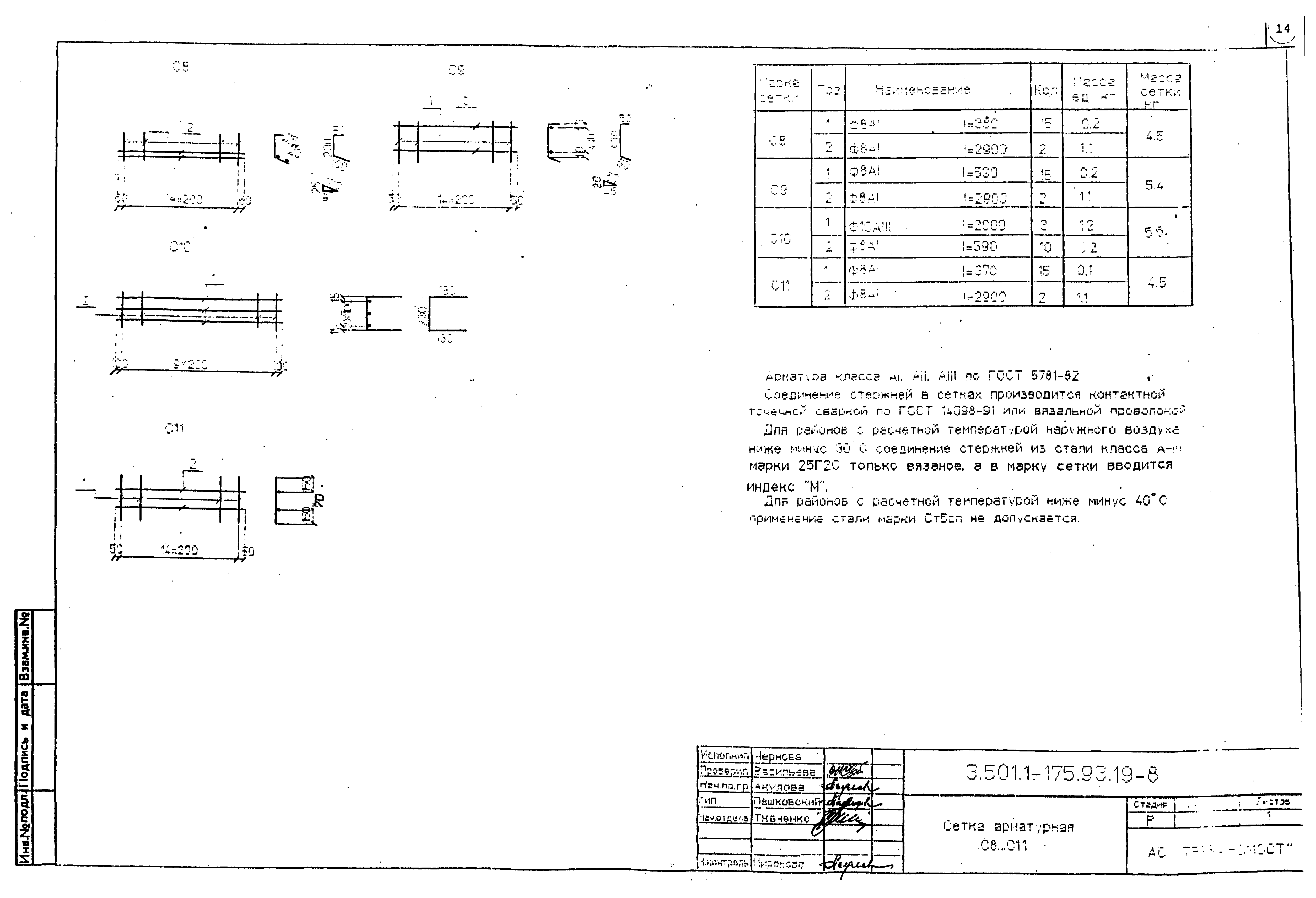 Серия 3.501.1-175.93