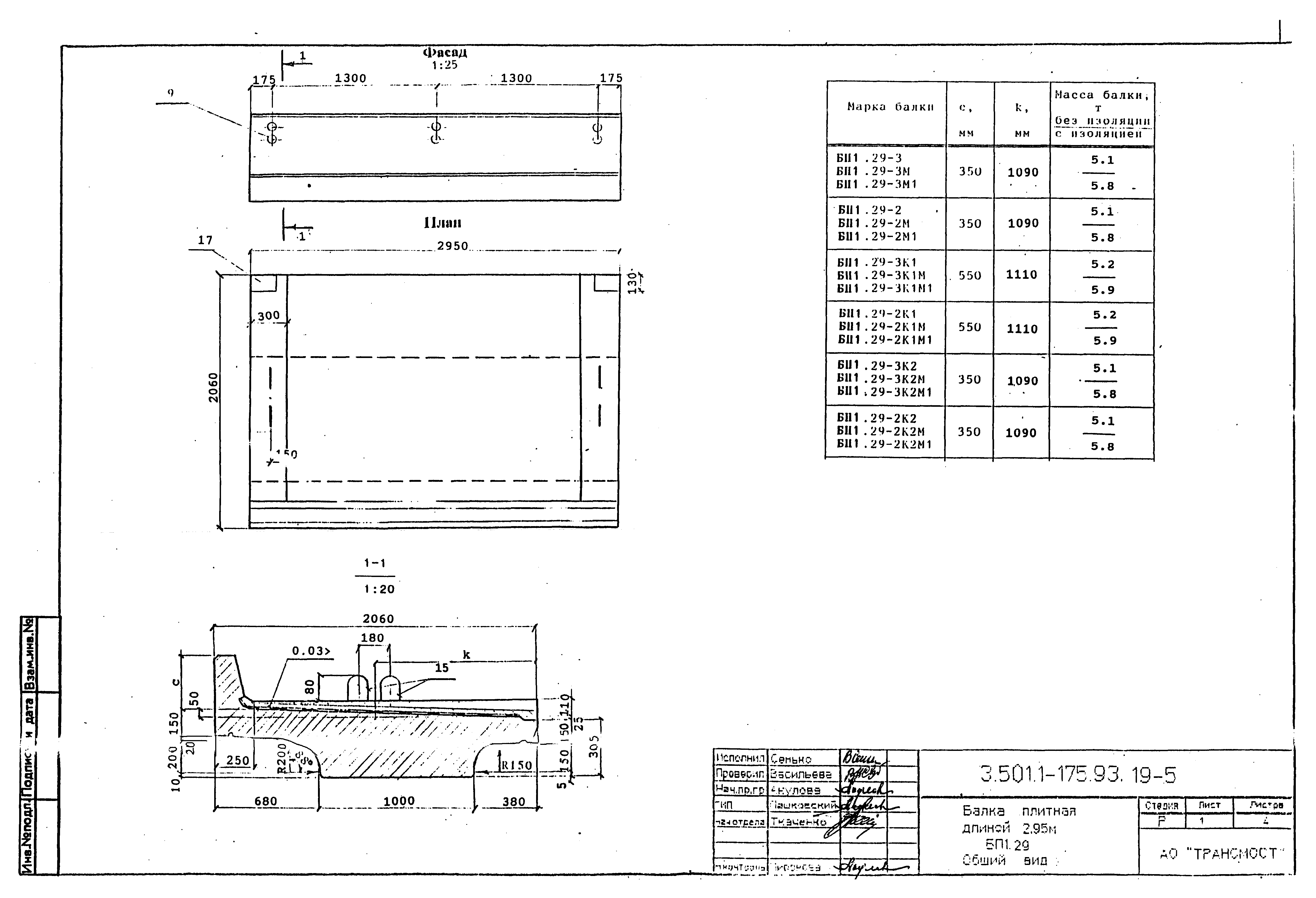 Серия 3.501.1-175.93