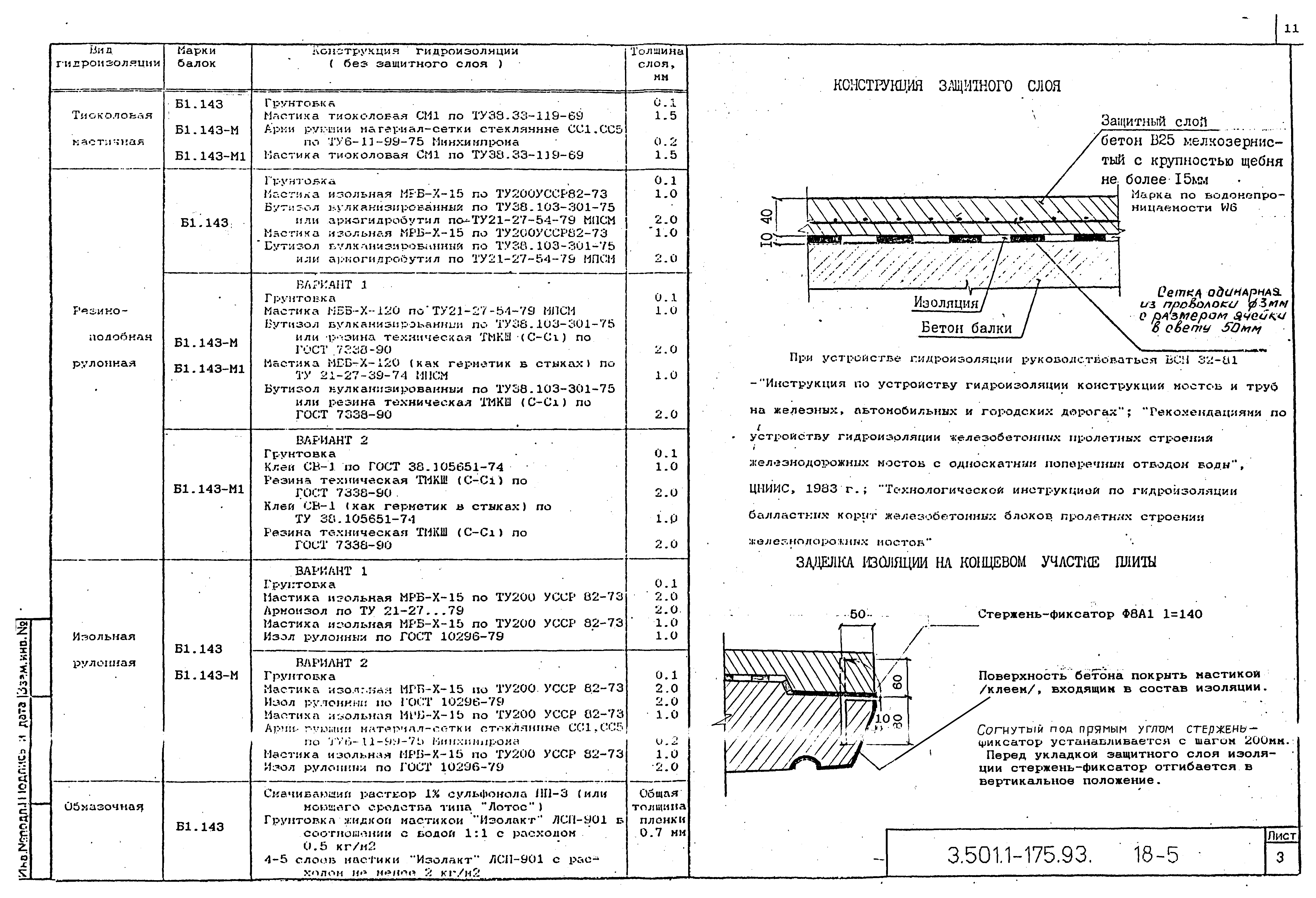 Серия 3.501.1-175.93