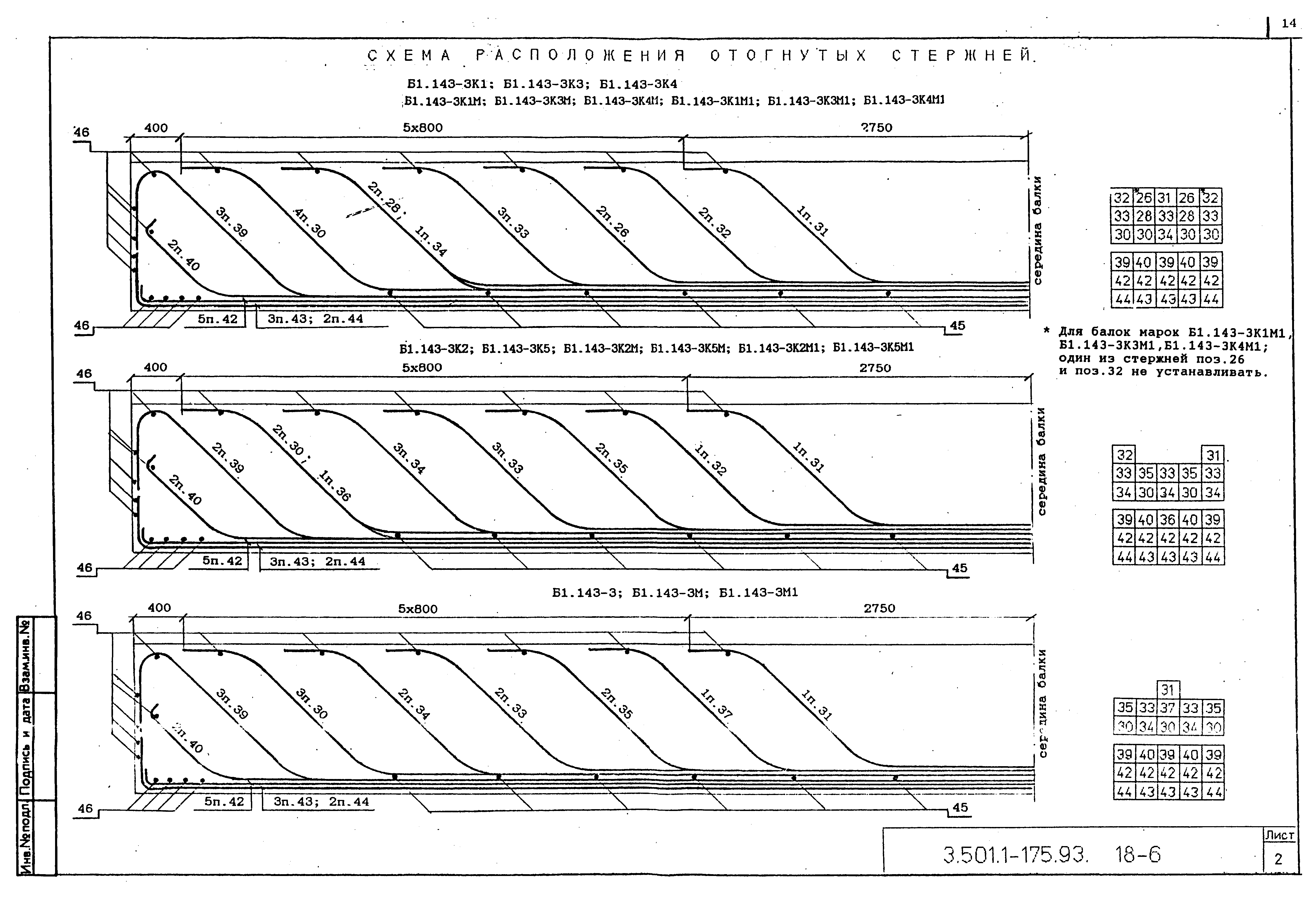 Серия 3.501.1-175.93