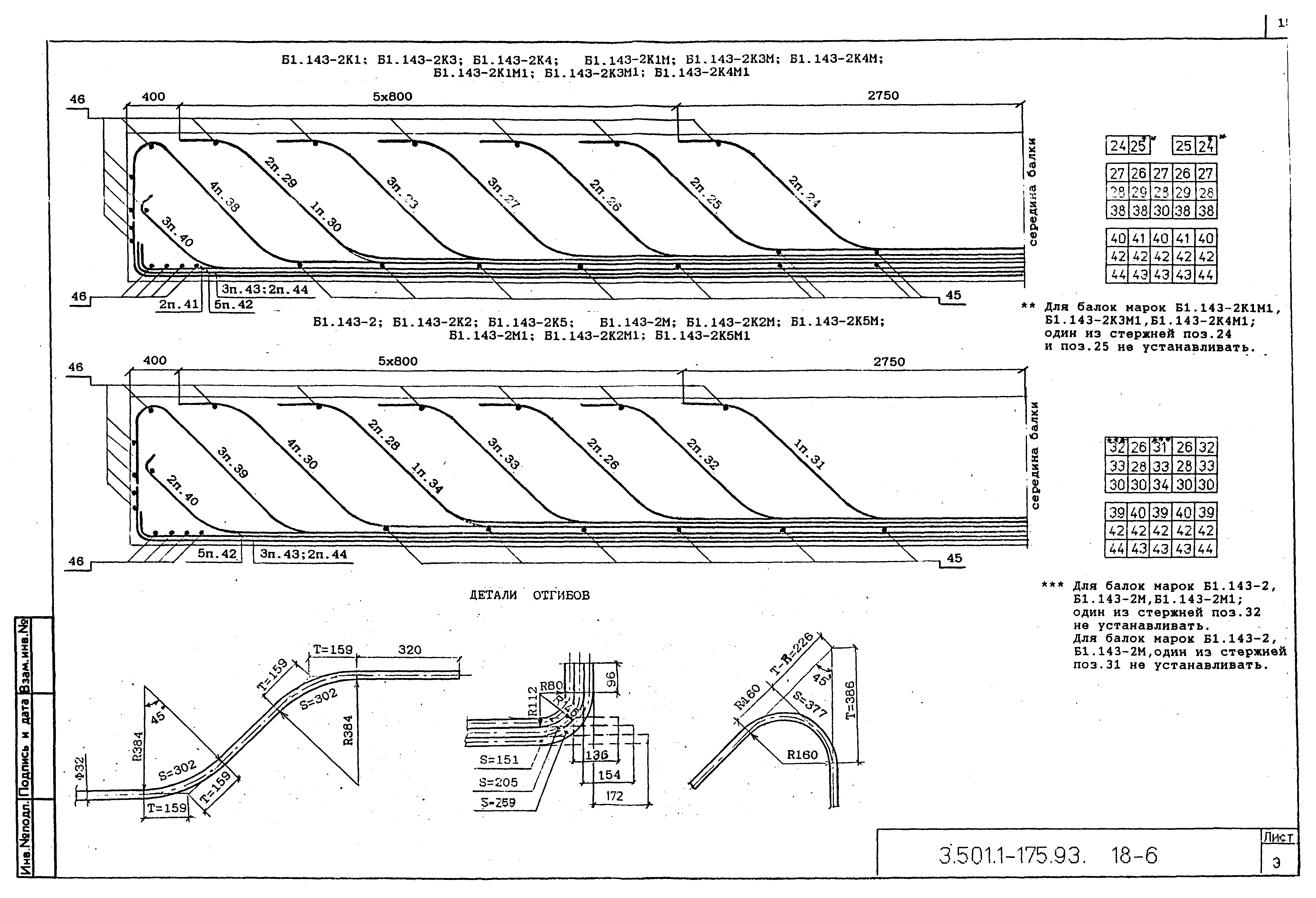 Серия 3.501.1-175.93