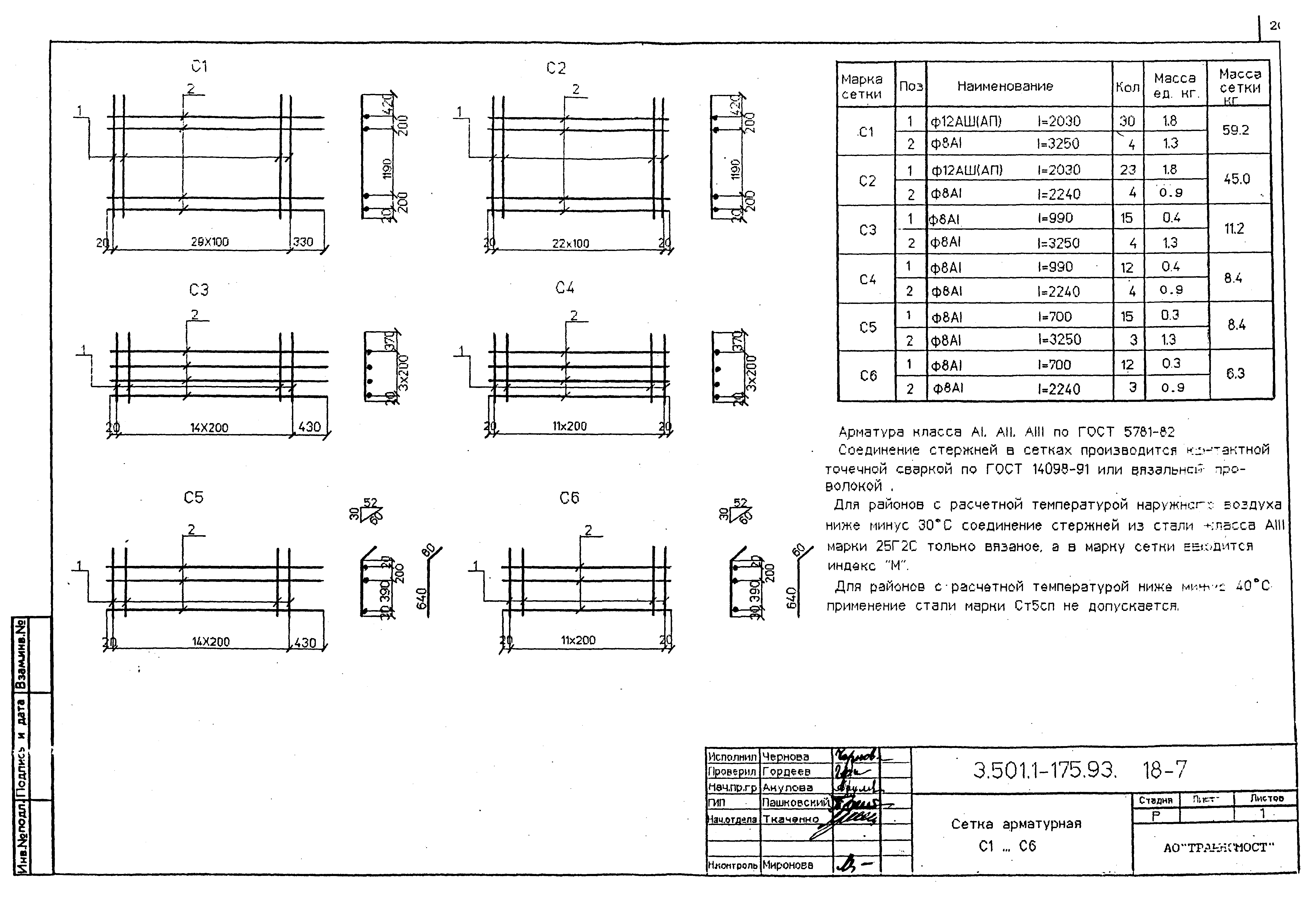 Серия 3.501.1-175.93