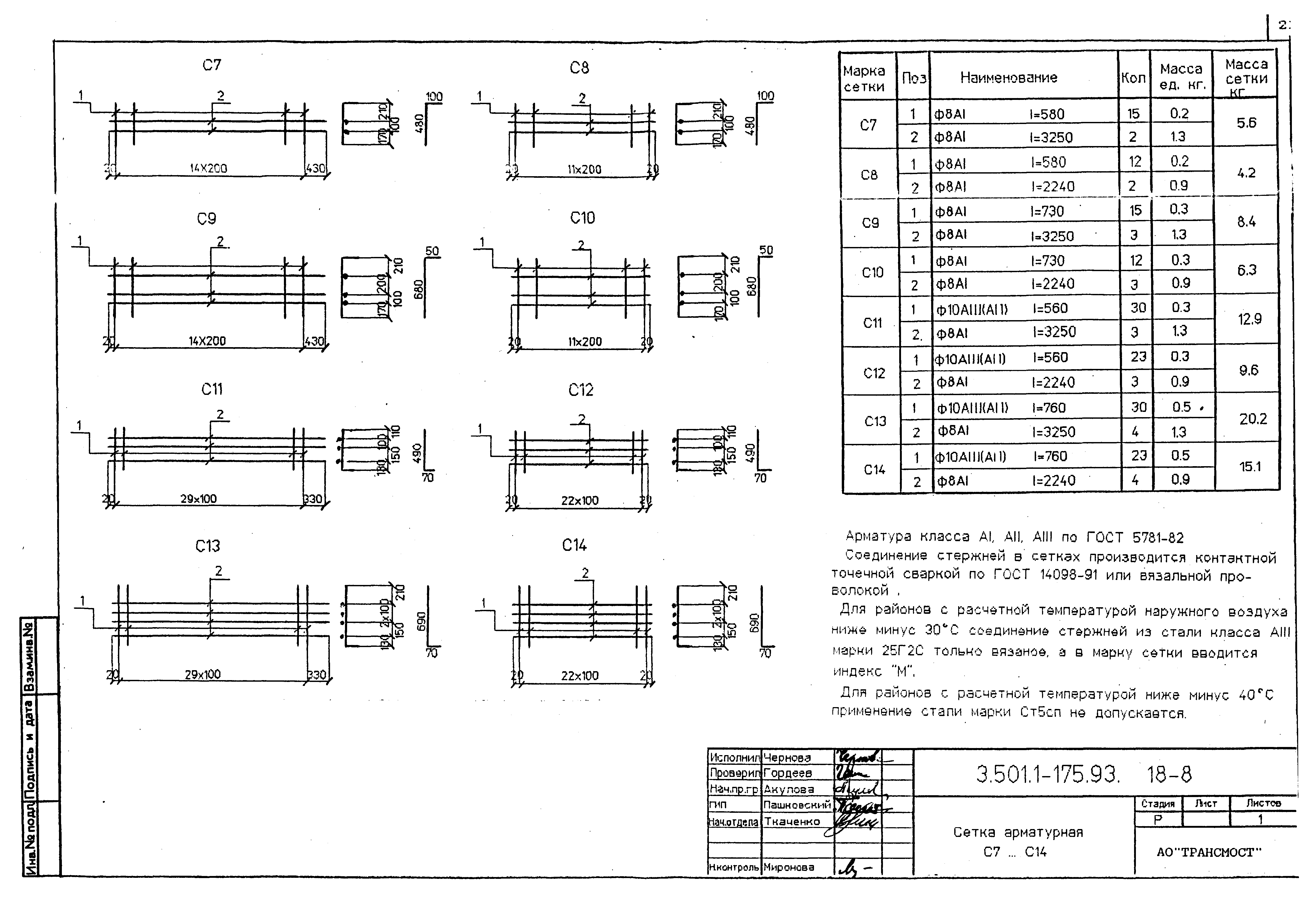 Серия 3.501.1-175.93