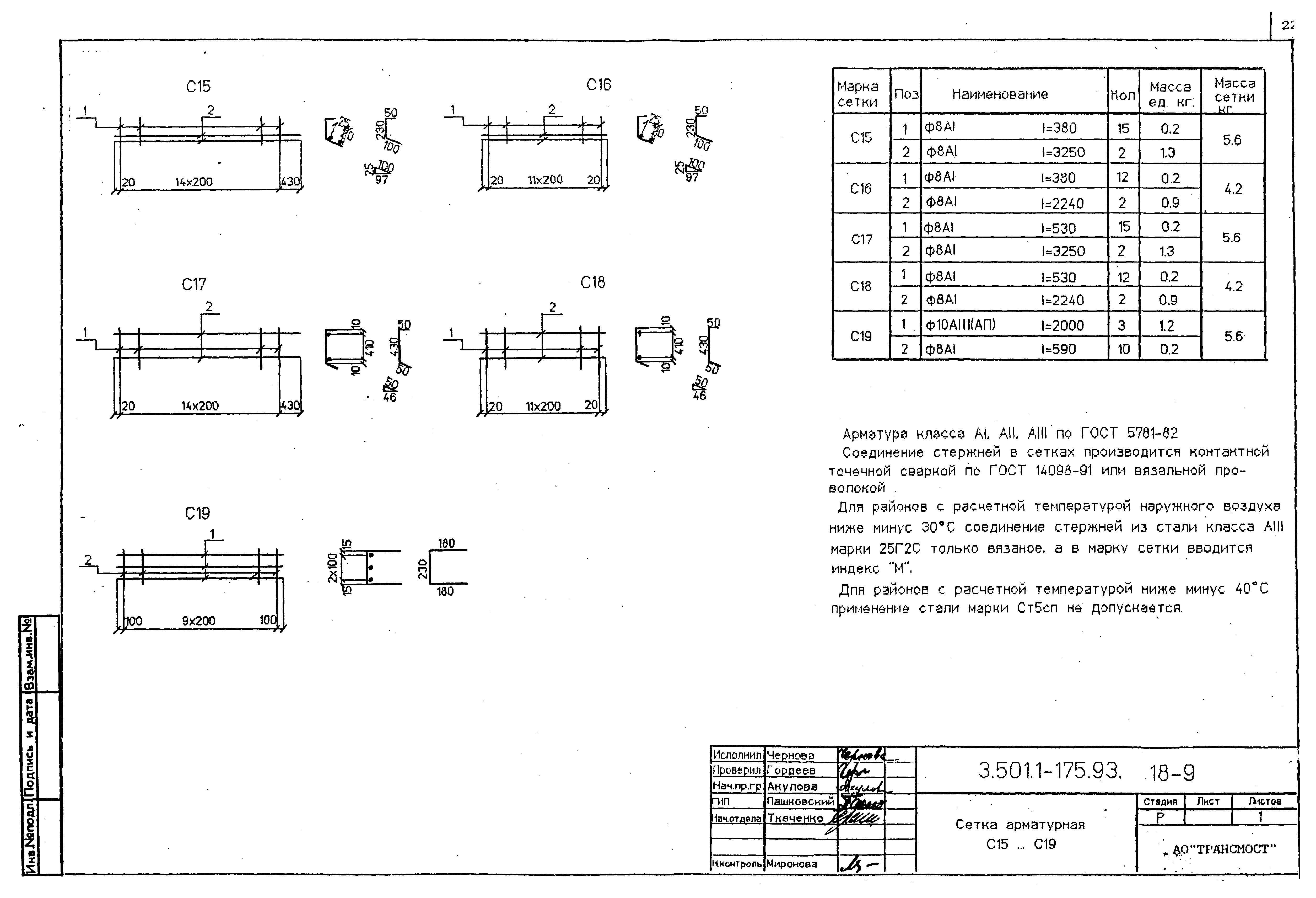 Серия 3.501.1-175.93