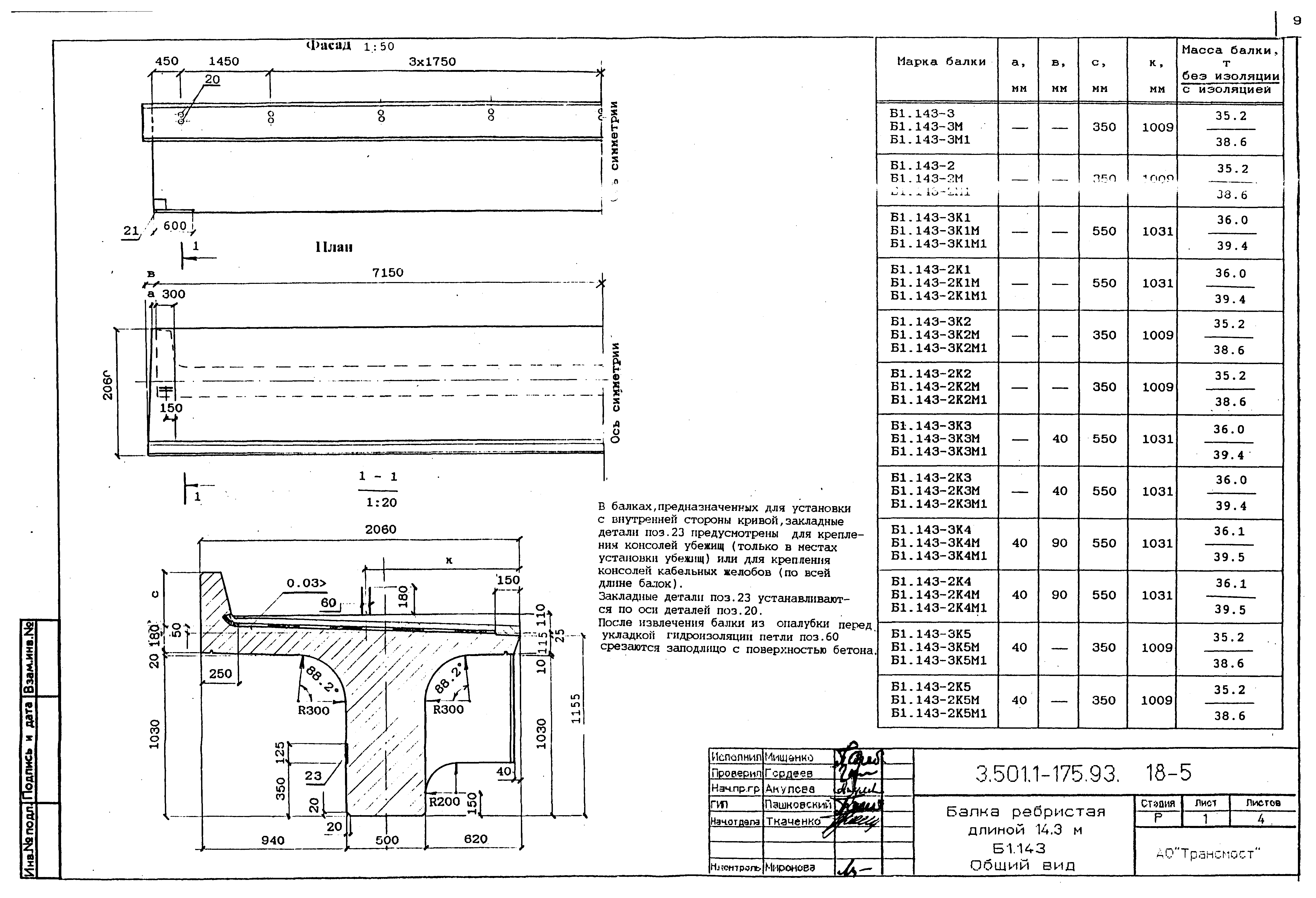 Стойка опоры снв 7-13. Тип 3 325904. 0062 selcom 0411с. Тип 3 143. Разъем свч иж6.