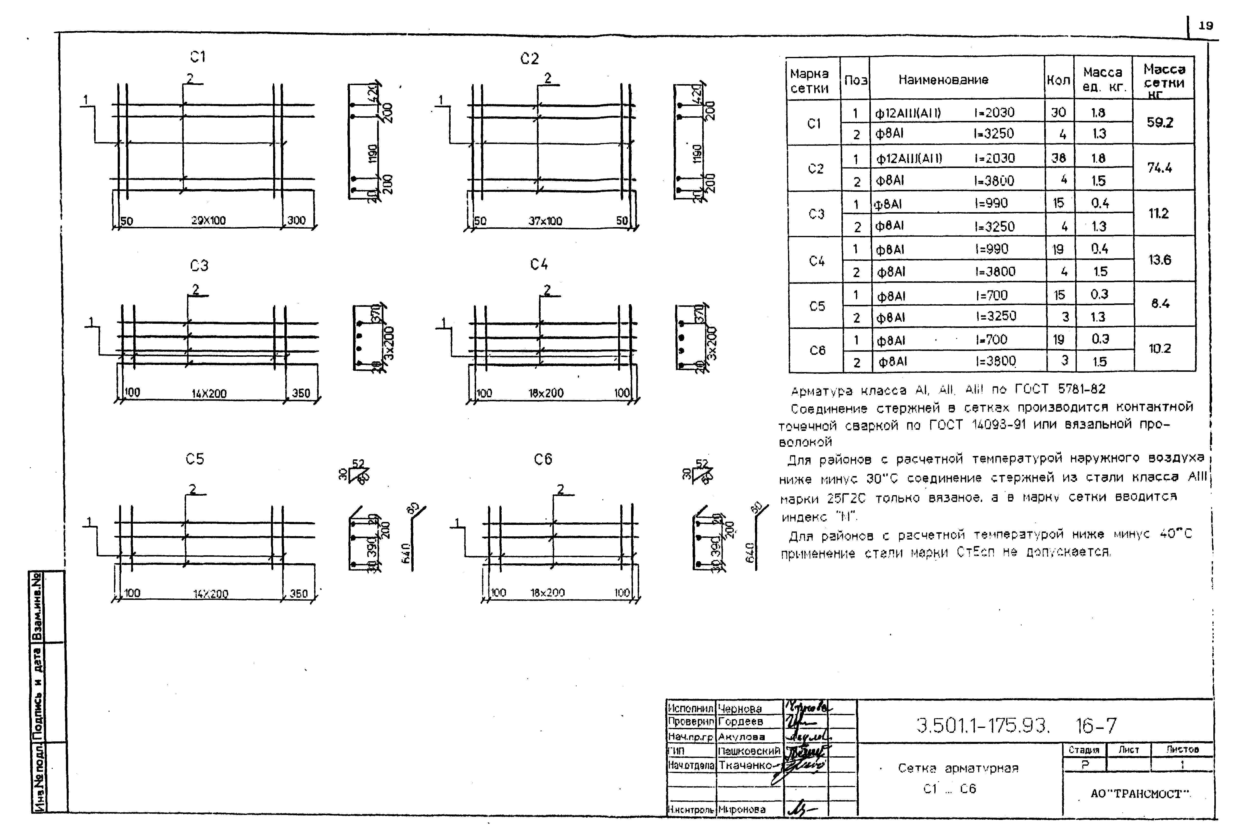 Серия 3.501.1-175.93