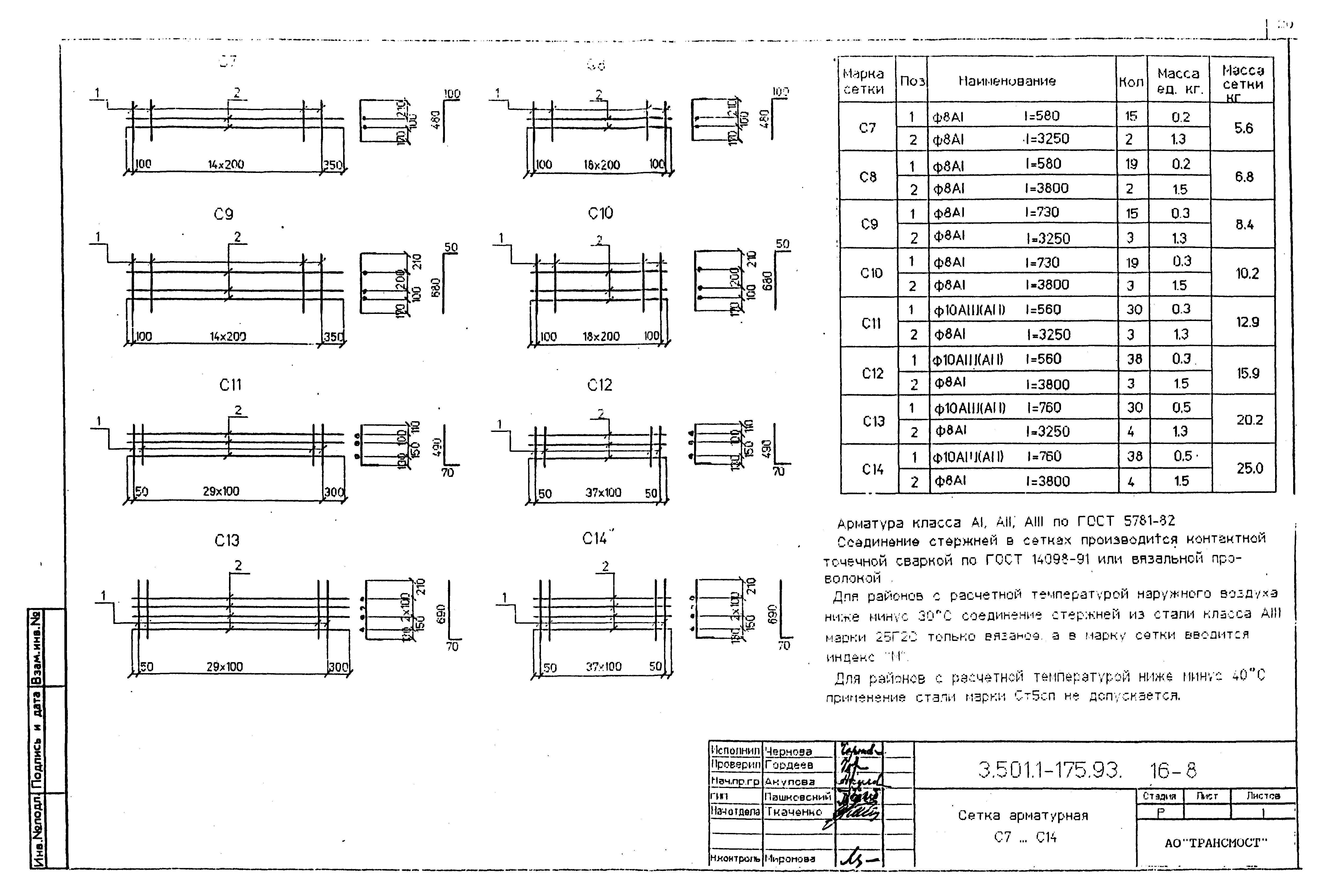 Серия 3.501.1-175.93