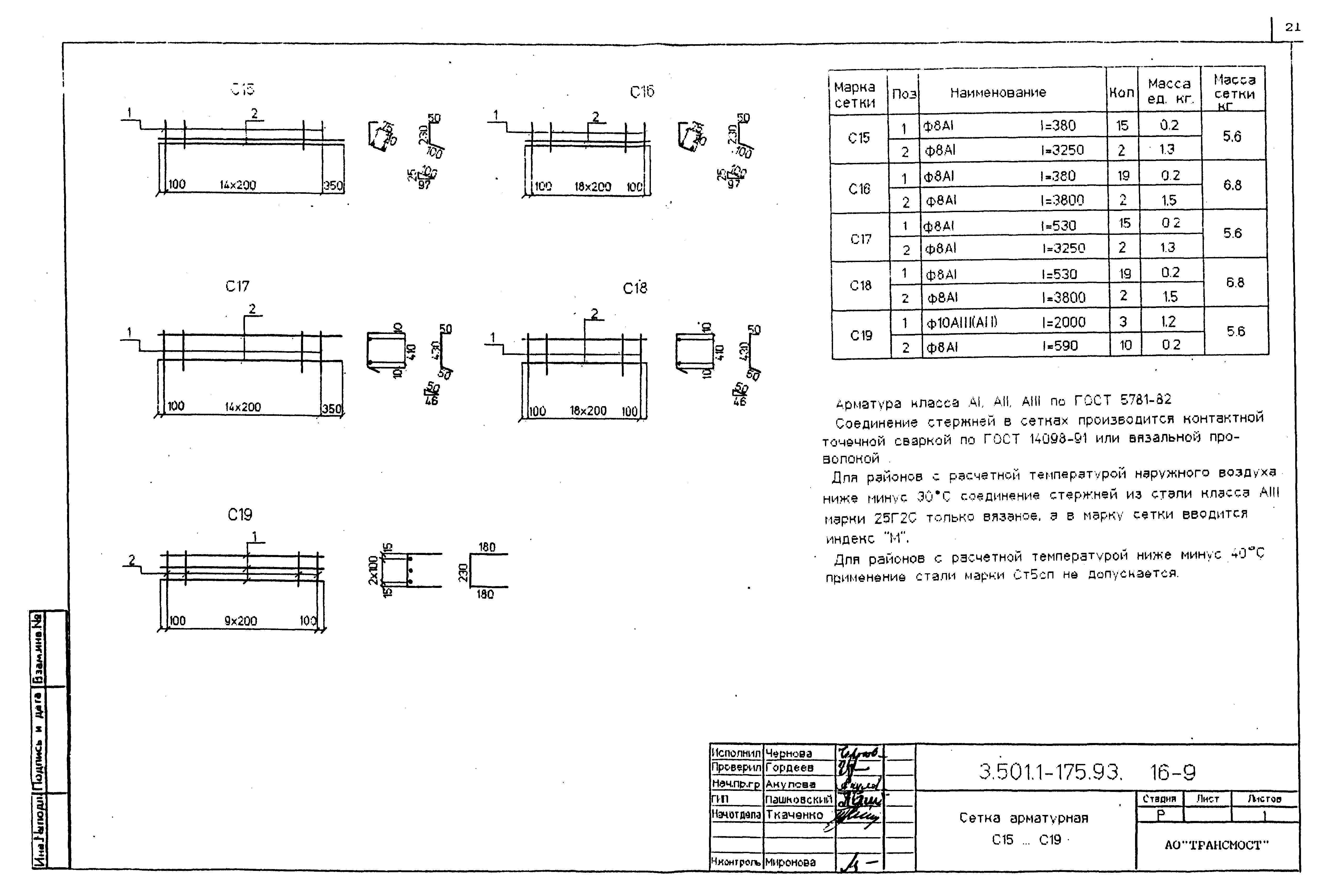 Серия 3.501.1-175.93