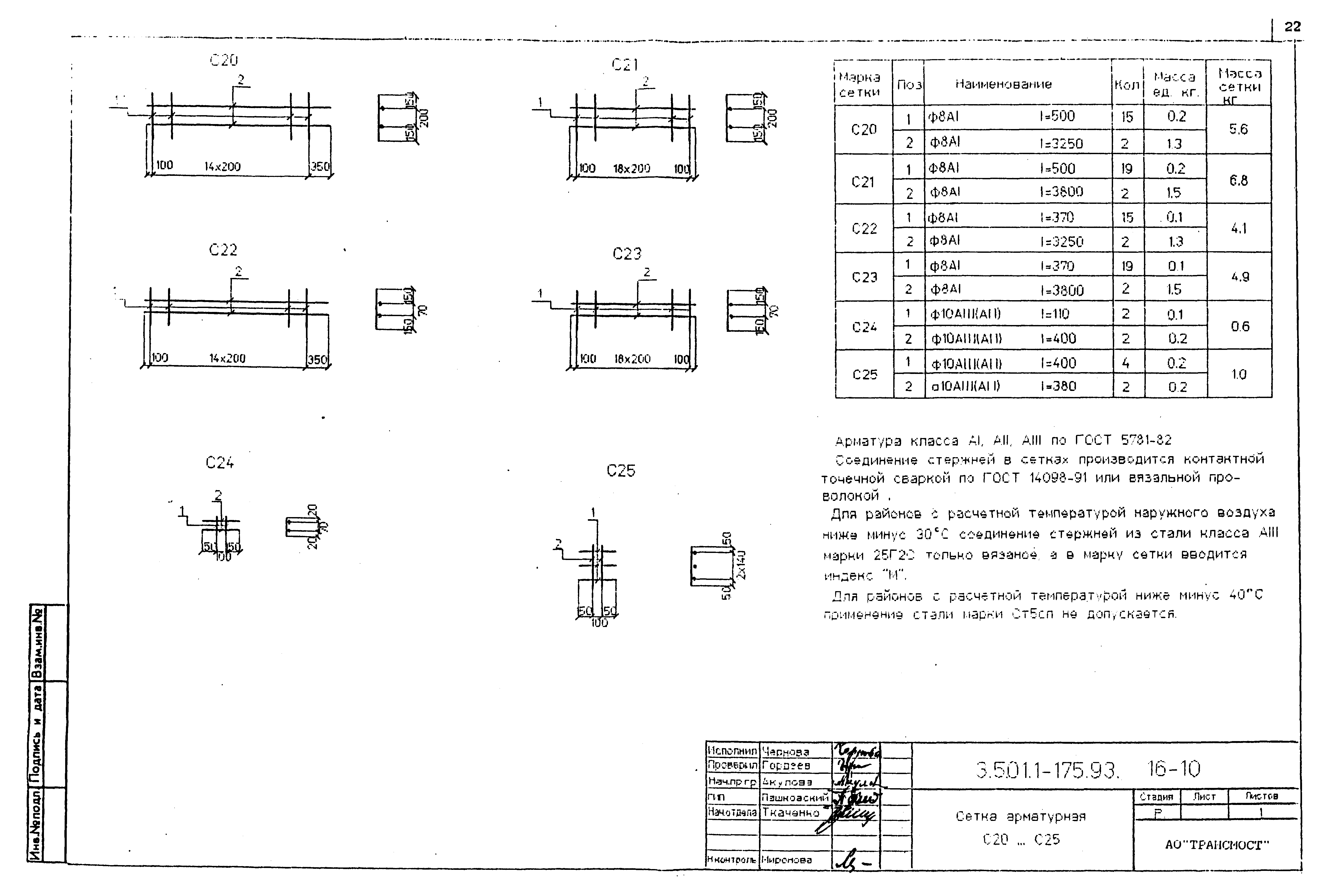 Серия 3.501.1-175.93