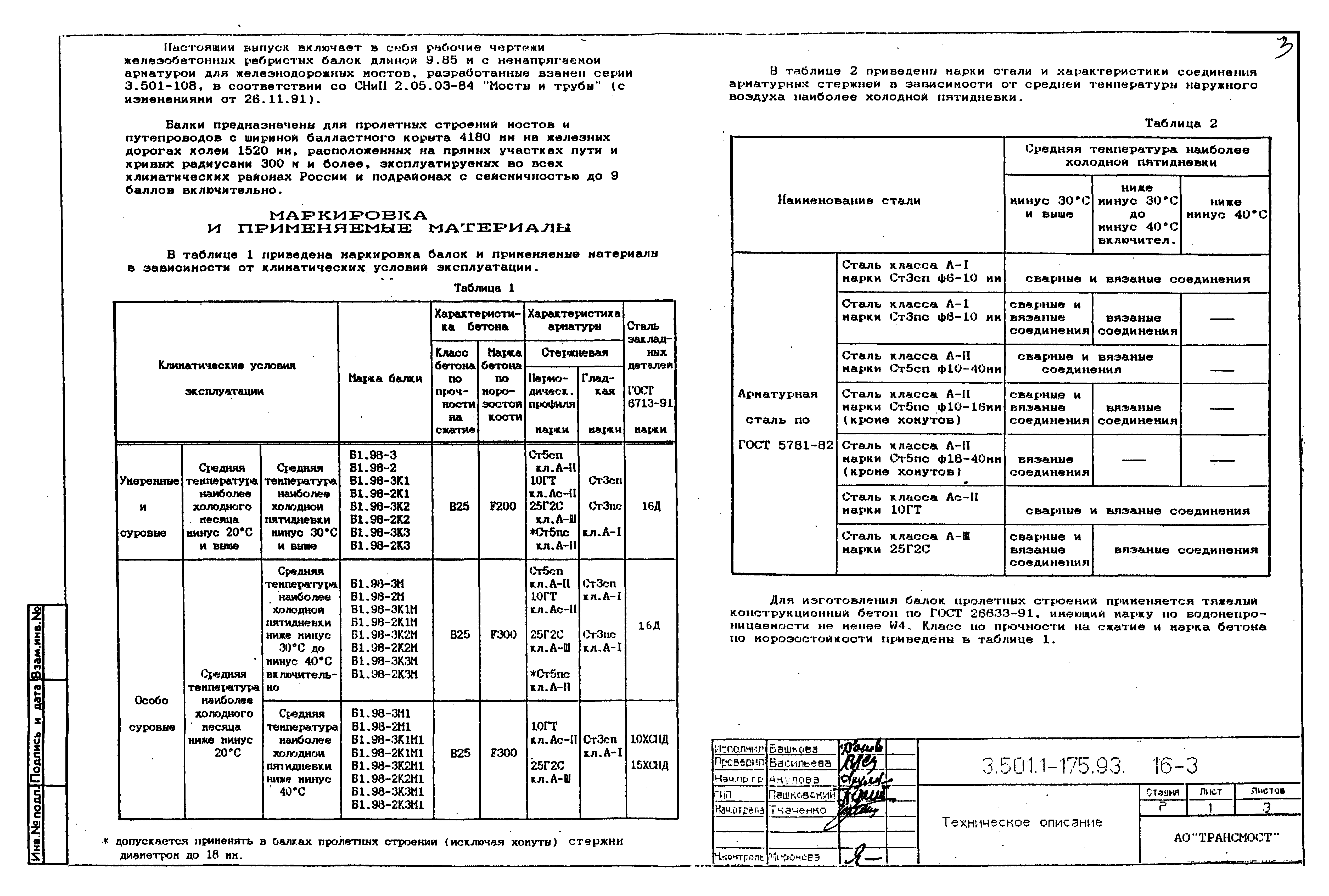 Серия 3.501.1-175.93