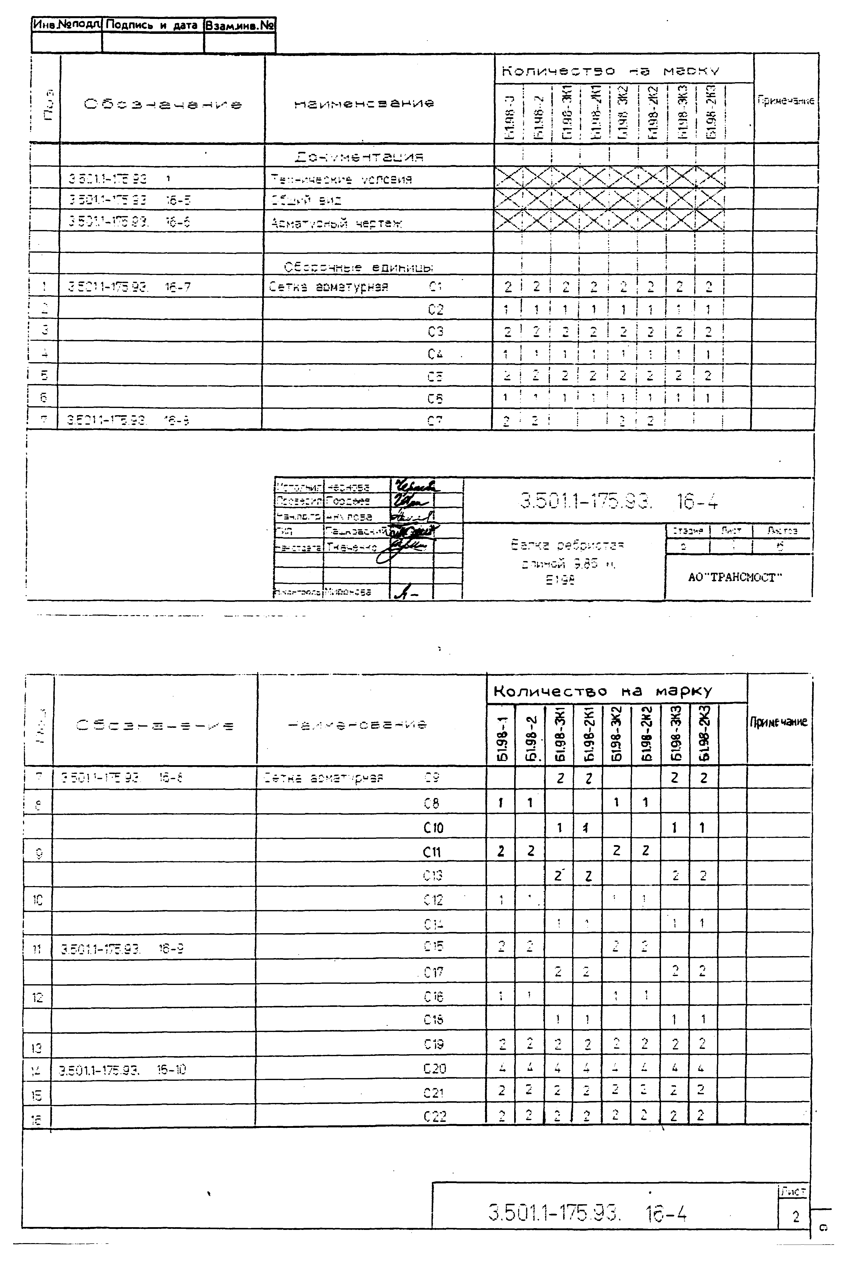 Серия 3.501.1-175.93