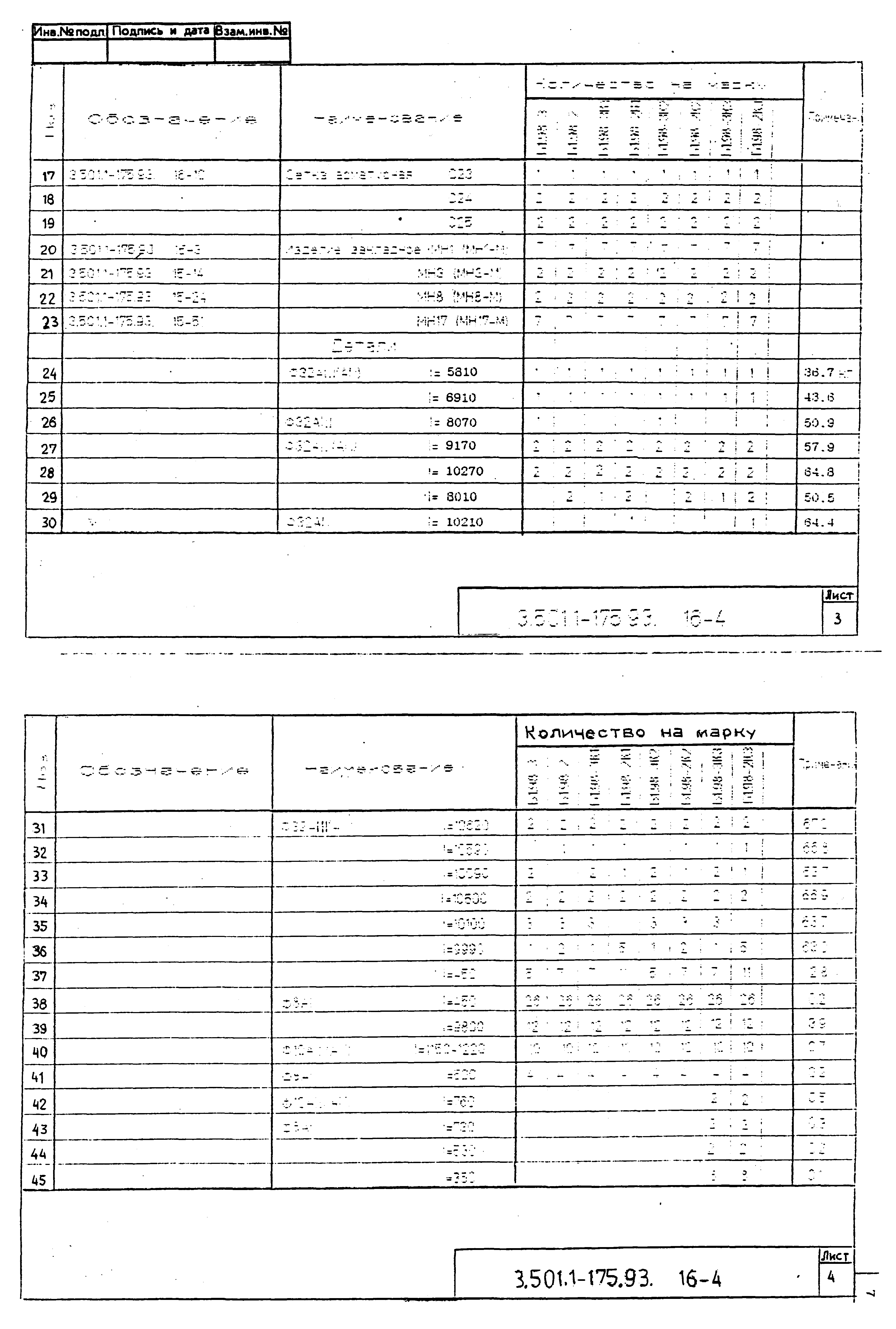 Серия 3.501.1-175.93
