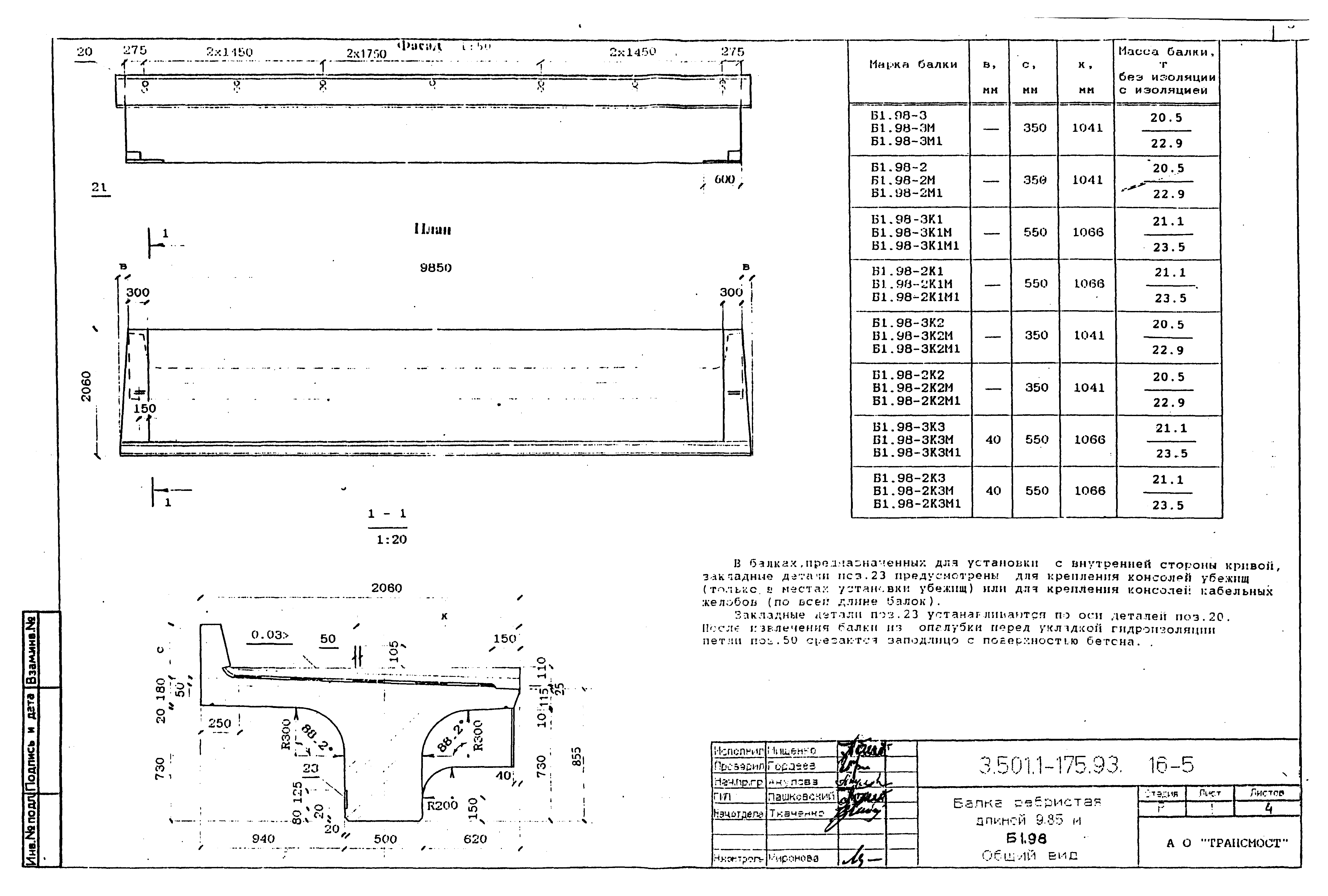 Серия 3.501.1-175.93