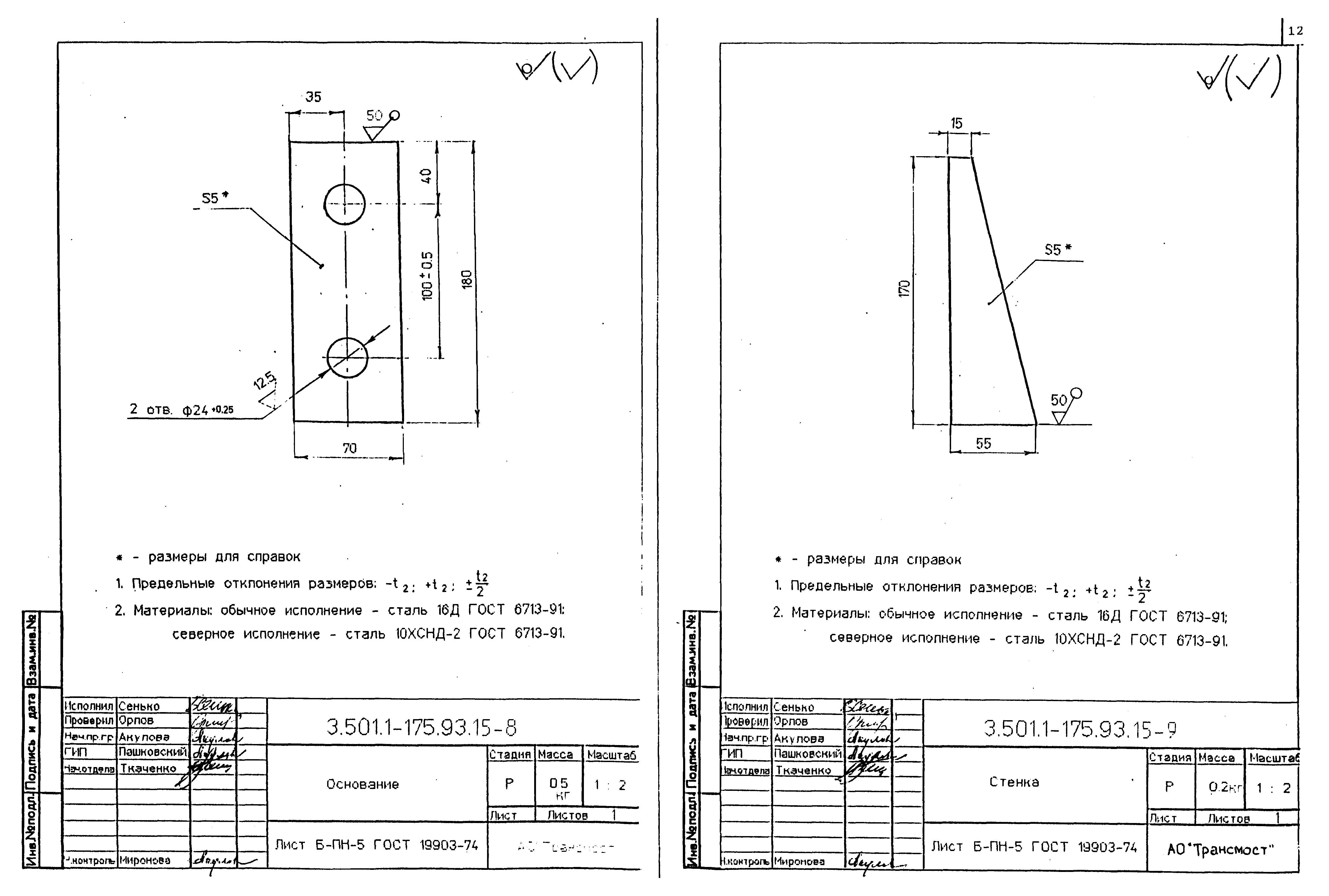 Серия 3.501.1-175.93