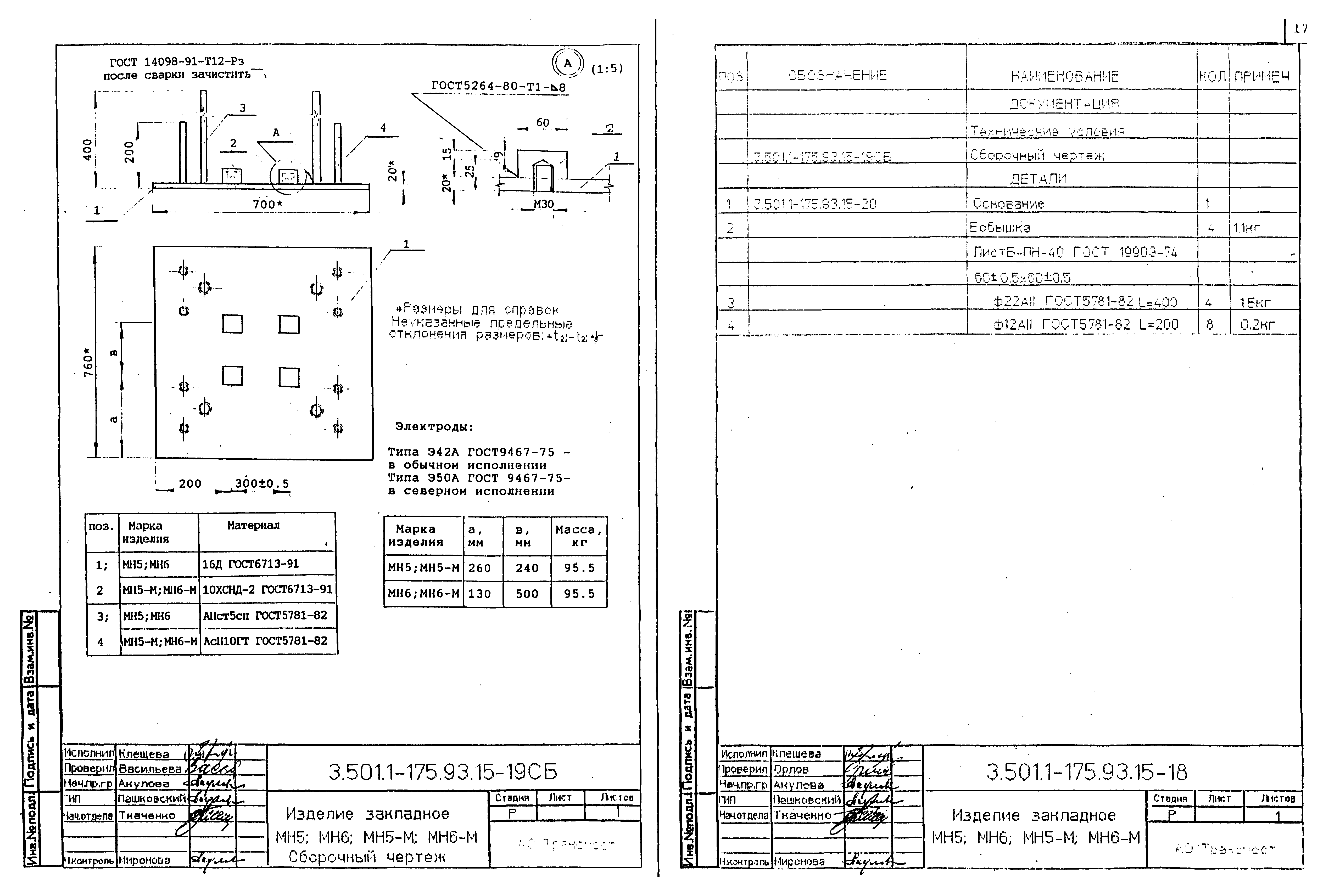 Серия 3.501.1-175.93