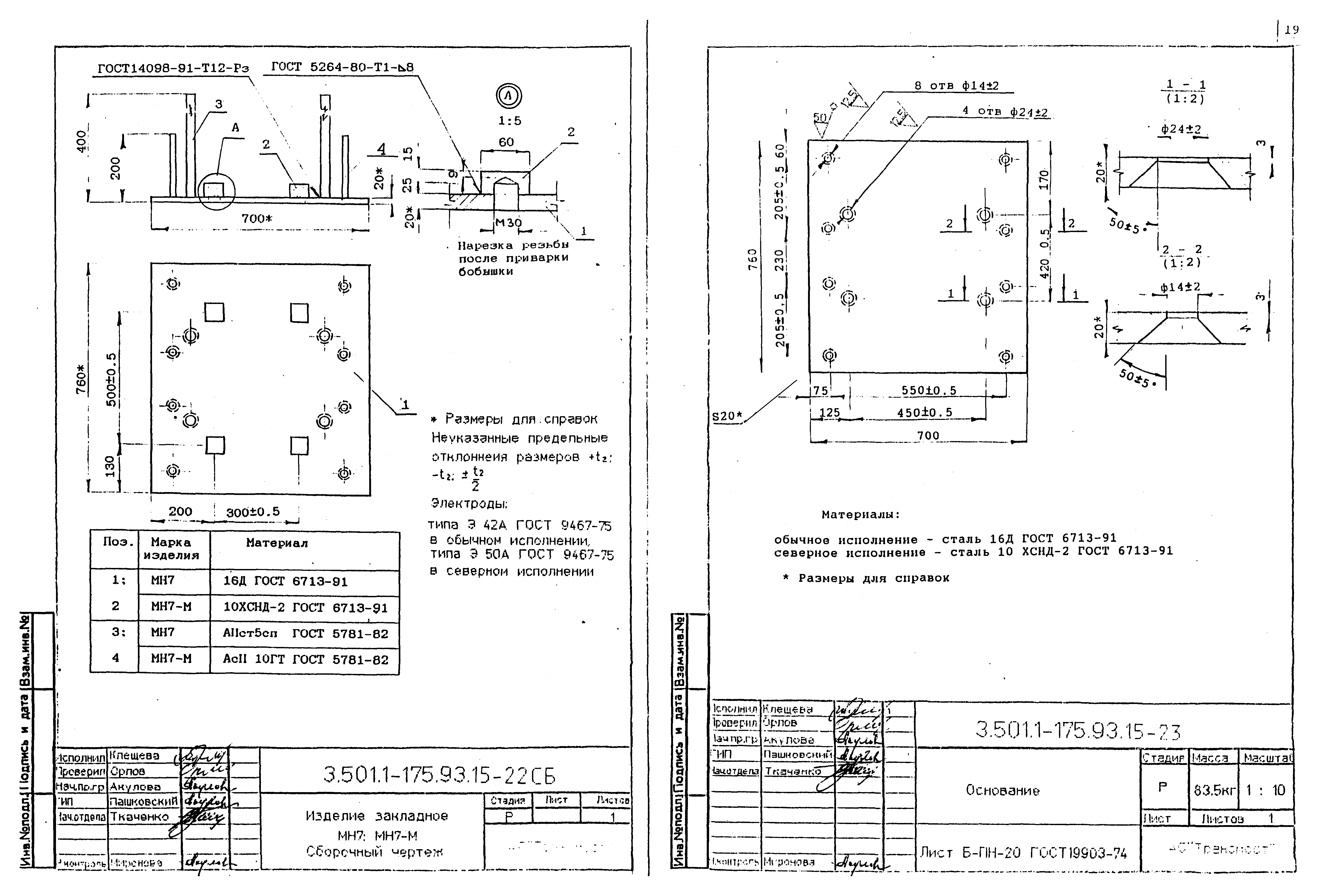 Серия 3.501.1-175.93