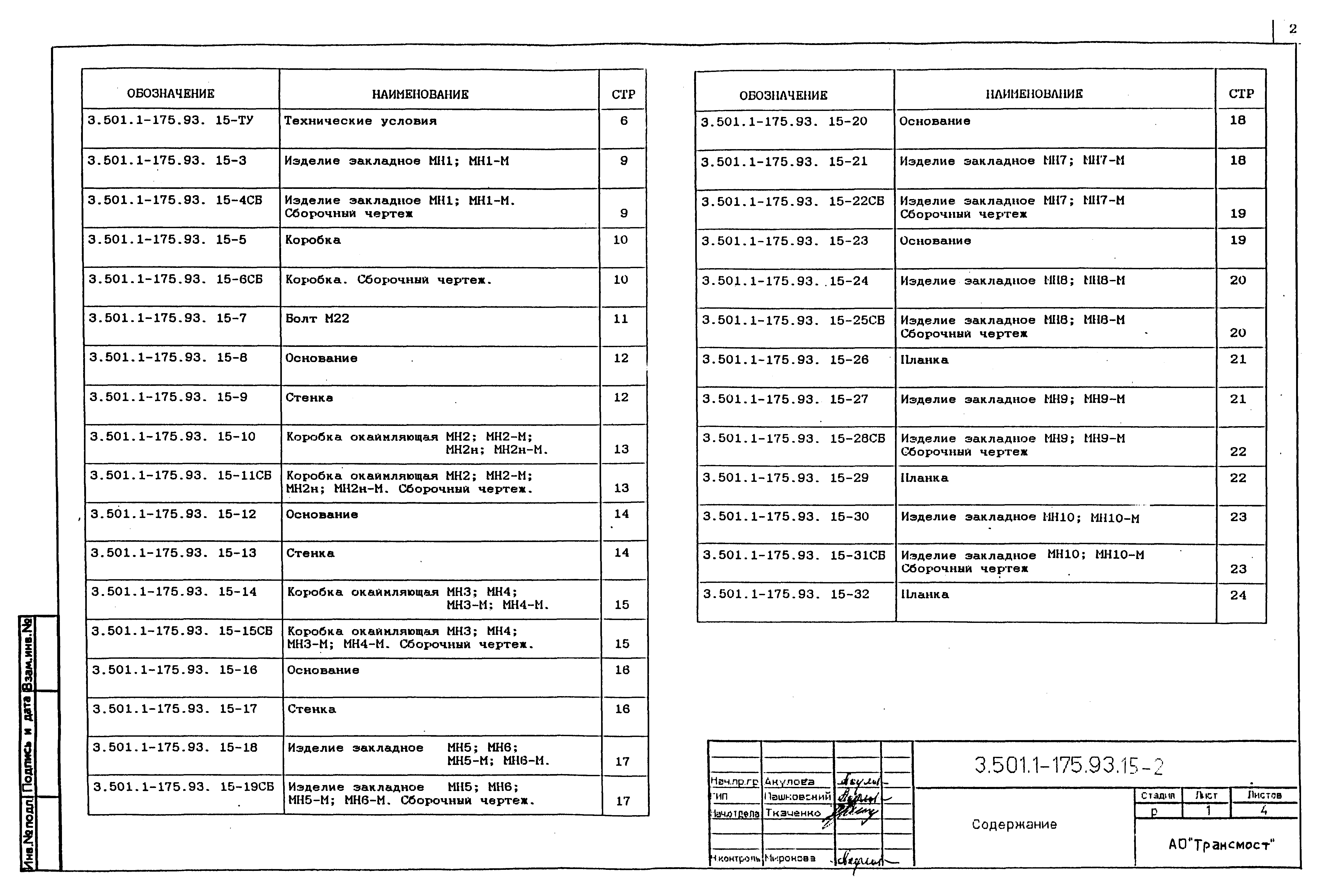 Серия 3.501.1-175.93