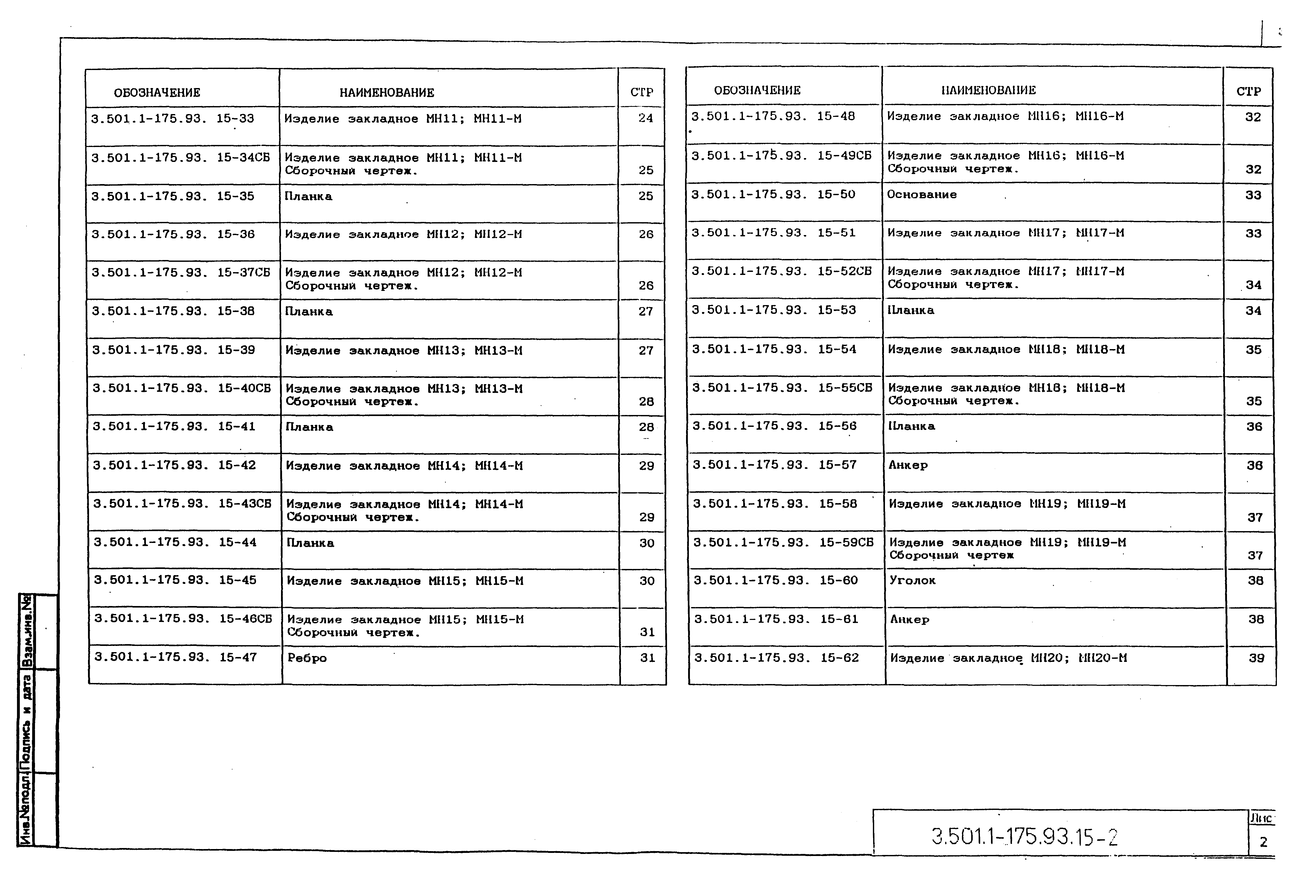 Серия 3.501.1-175.93