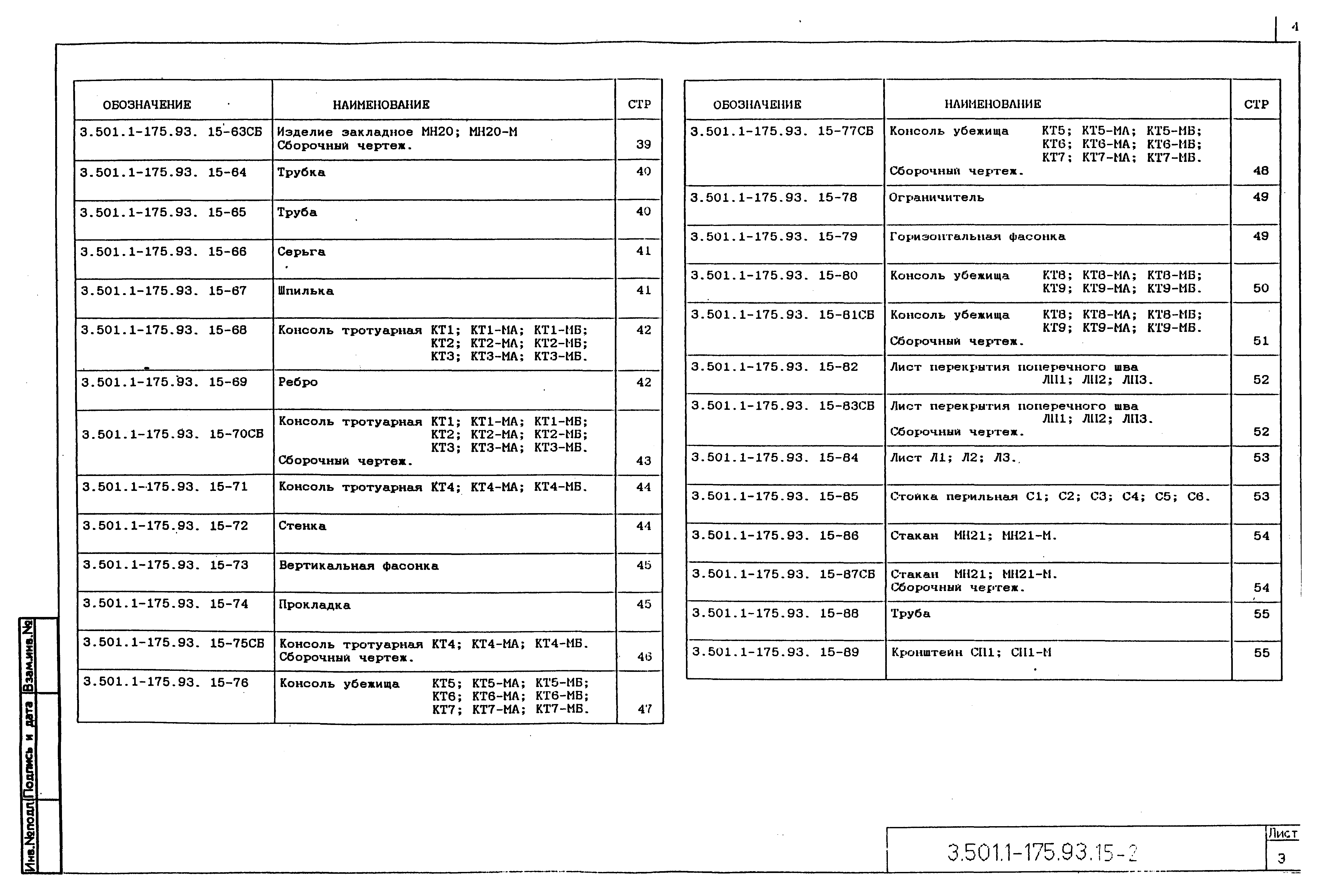 Серия 3.501.1-175.93
