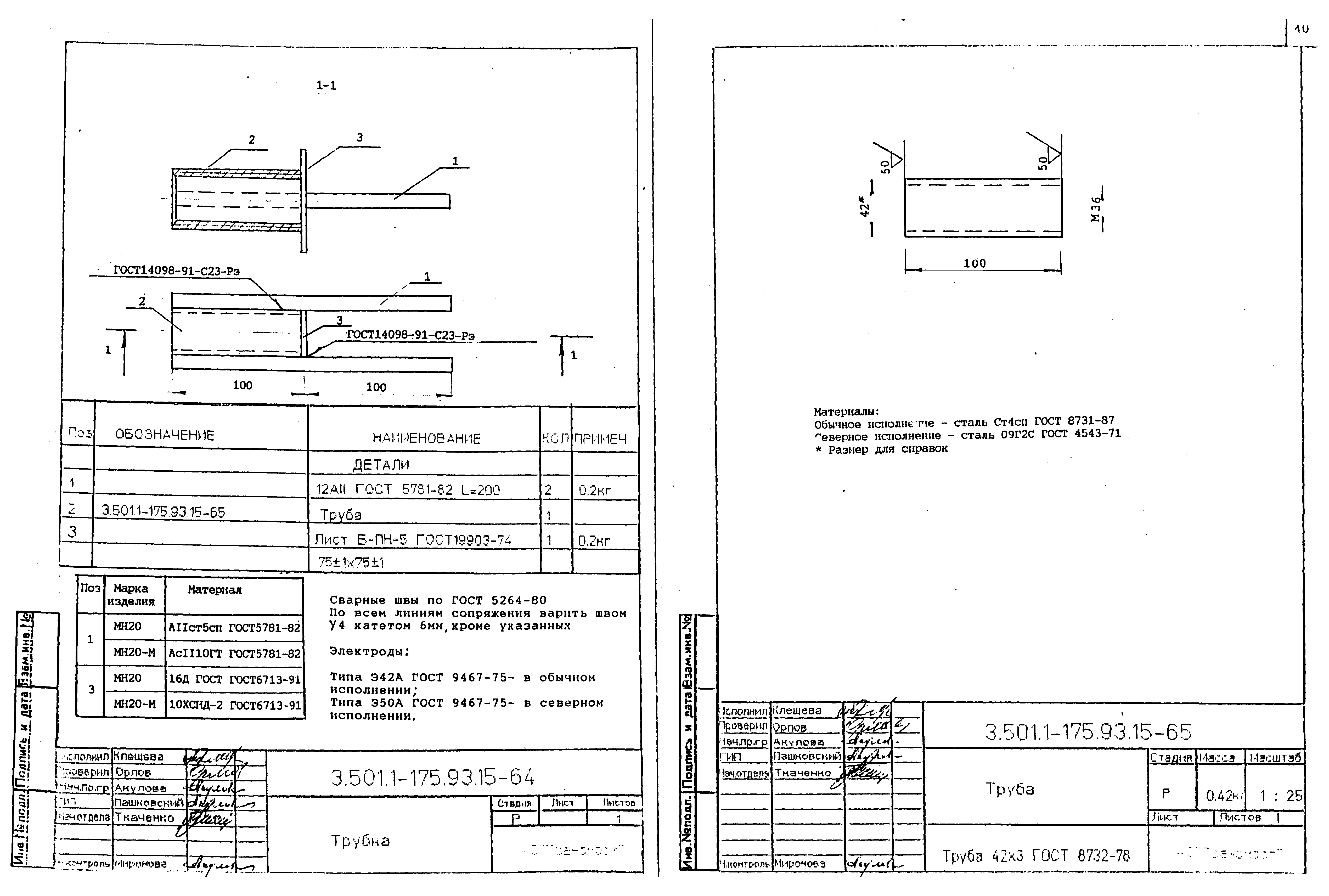 Серия 3.501.1-175.93