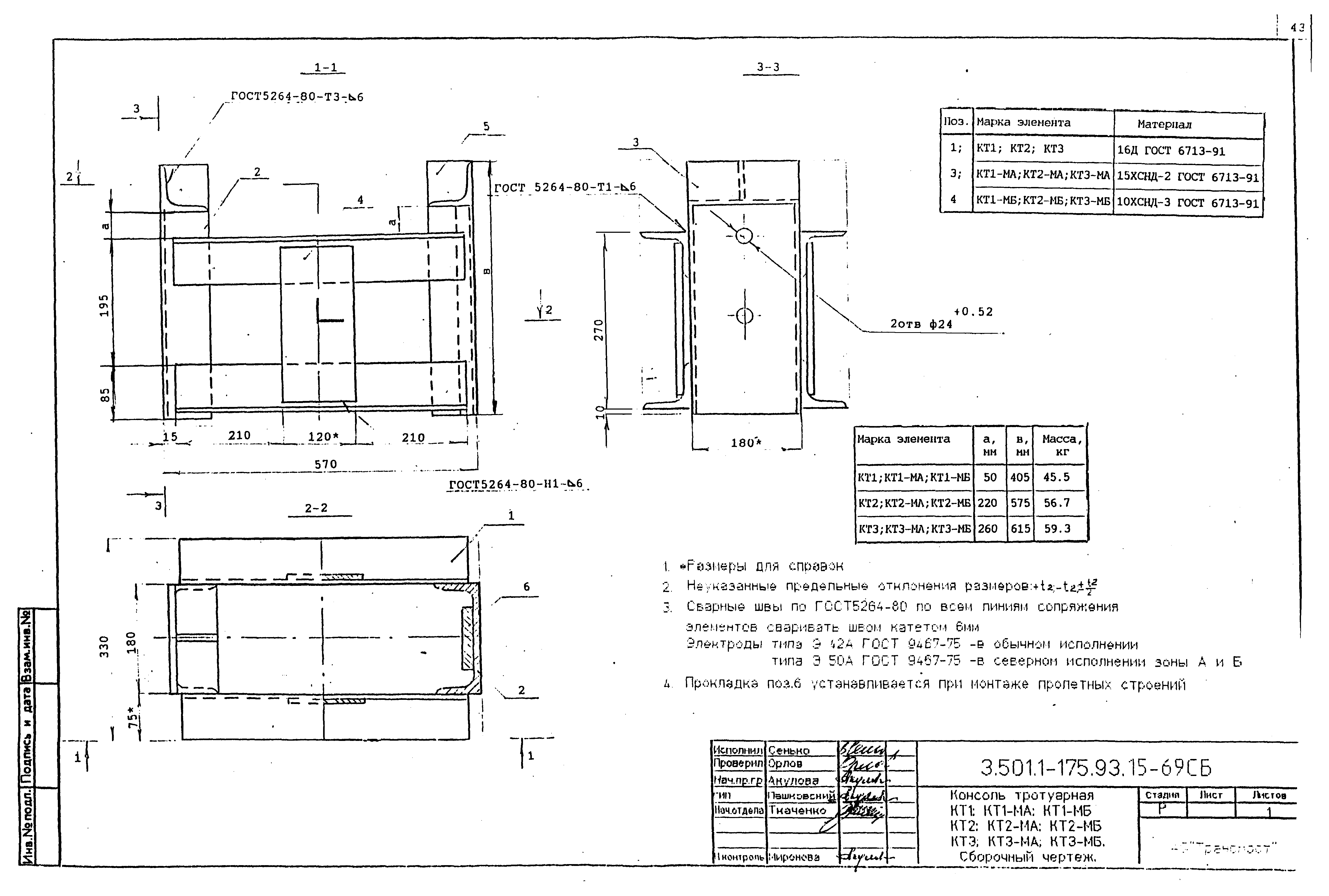Серия 3.501.1-175.93