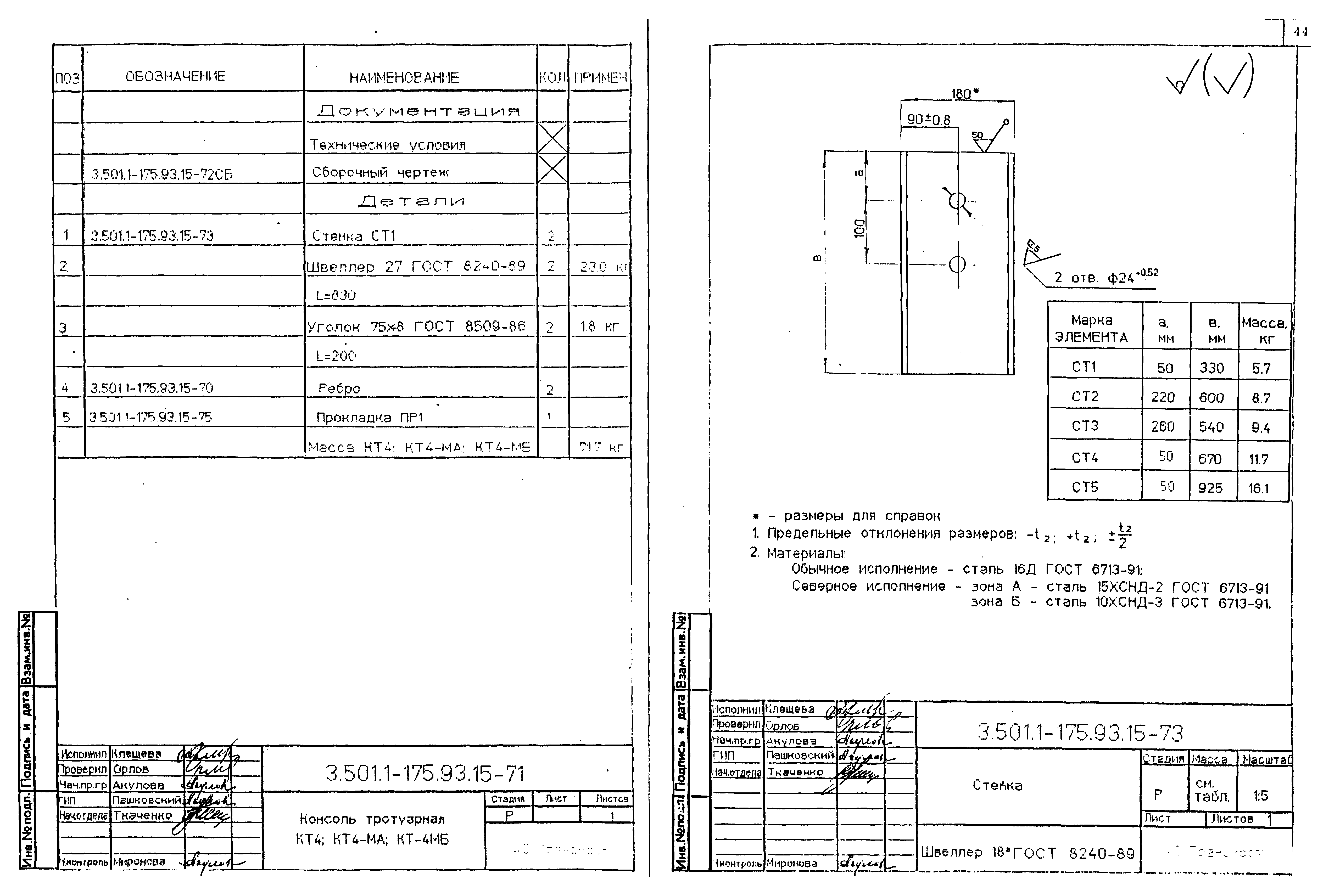 Серия 3.501.1-175.93
