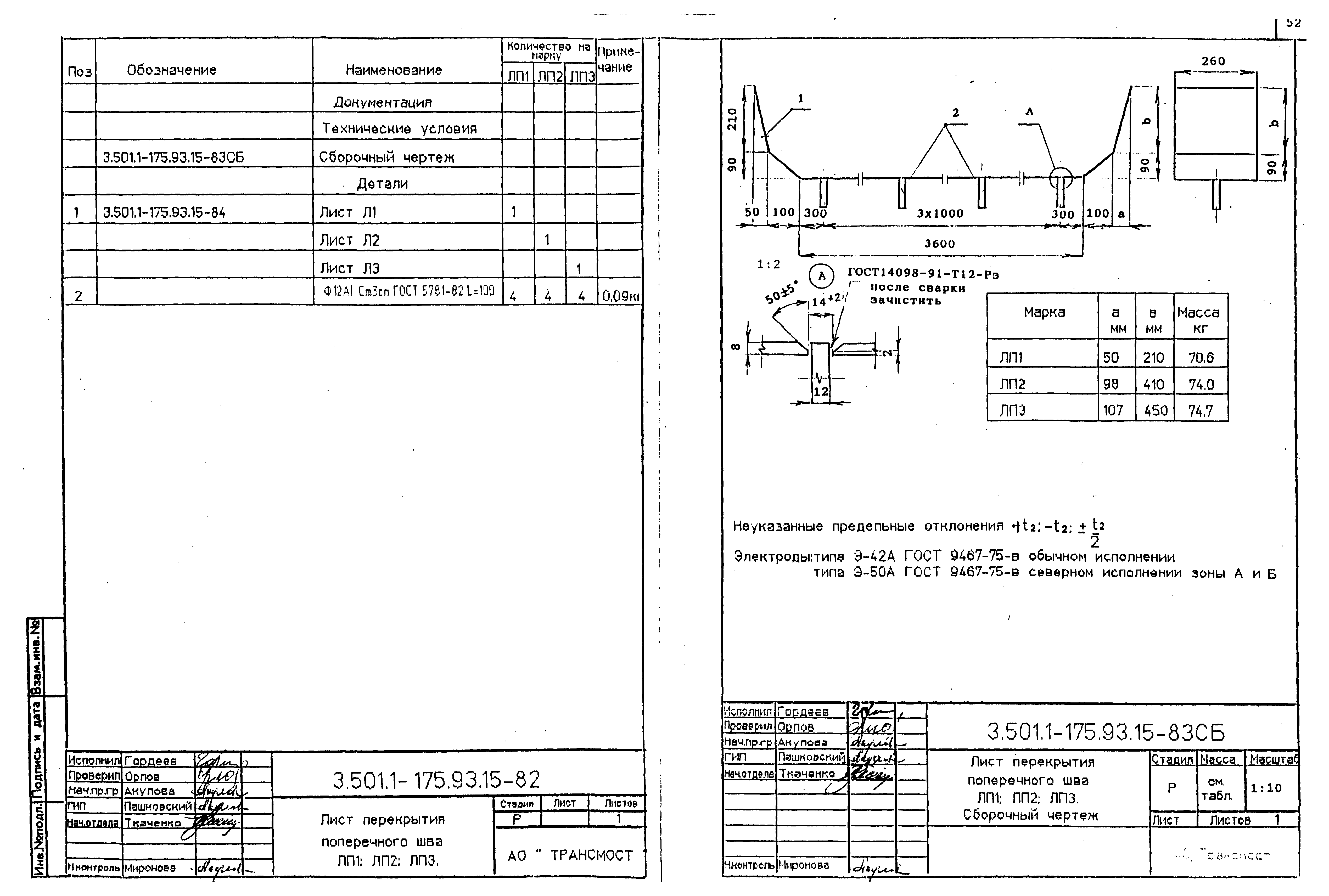 Серия 3.501.1-175.93