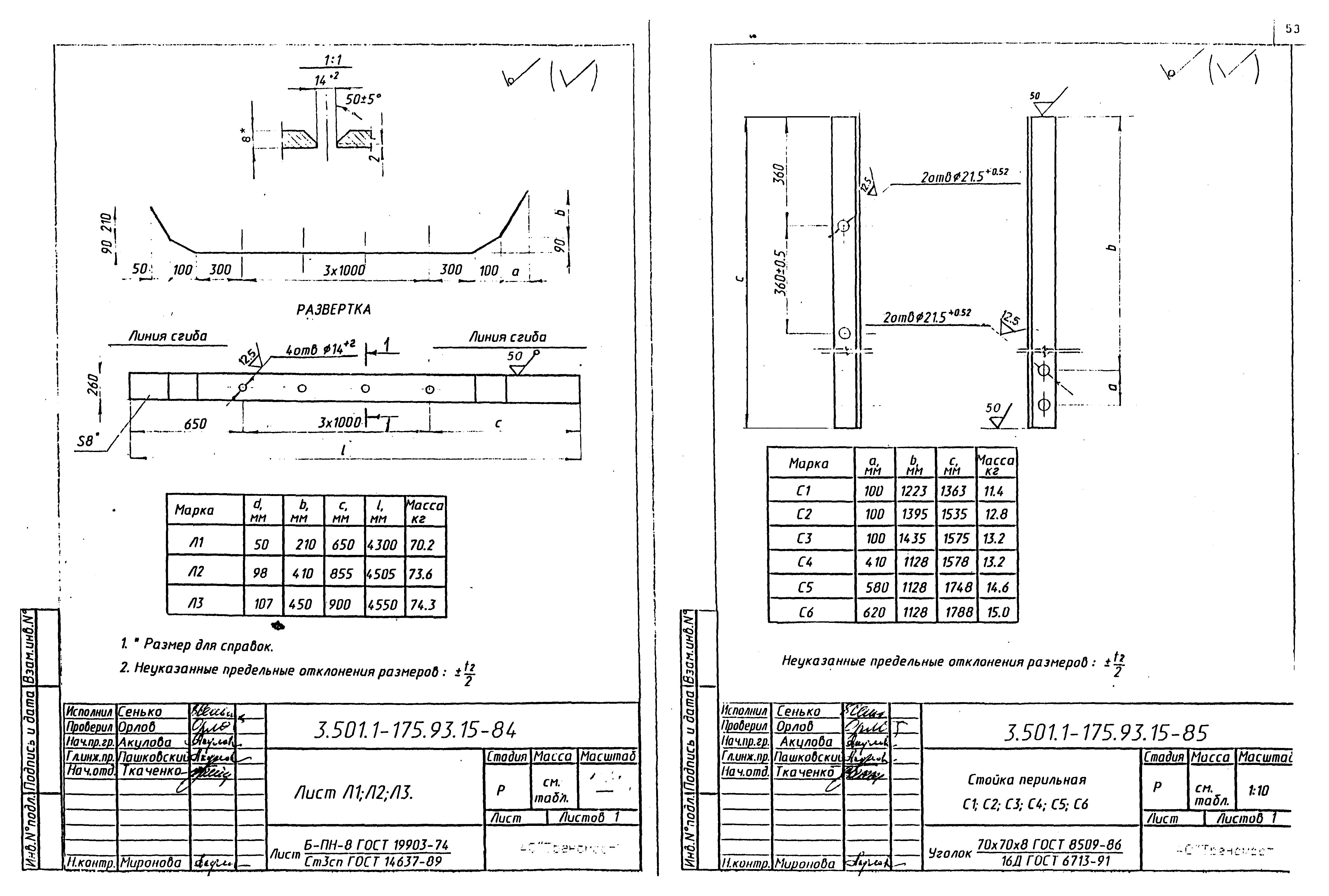 Серия 3.501.1-175.93