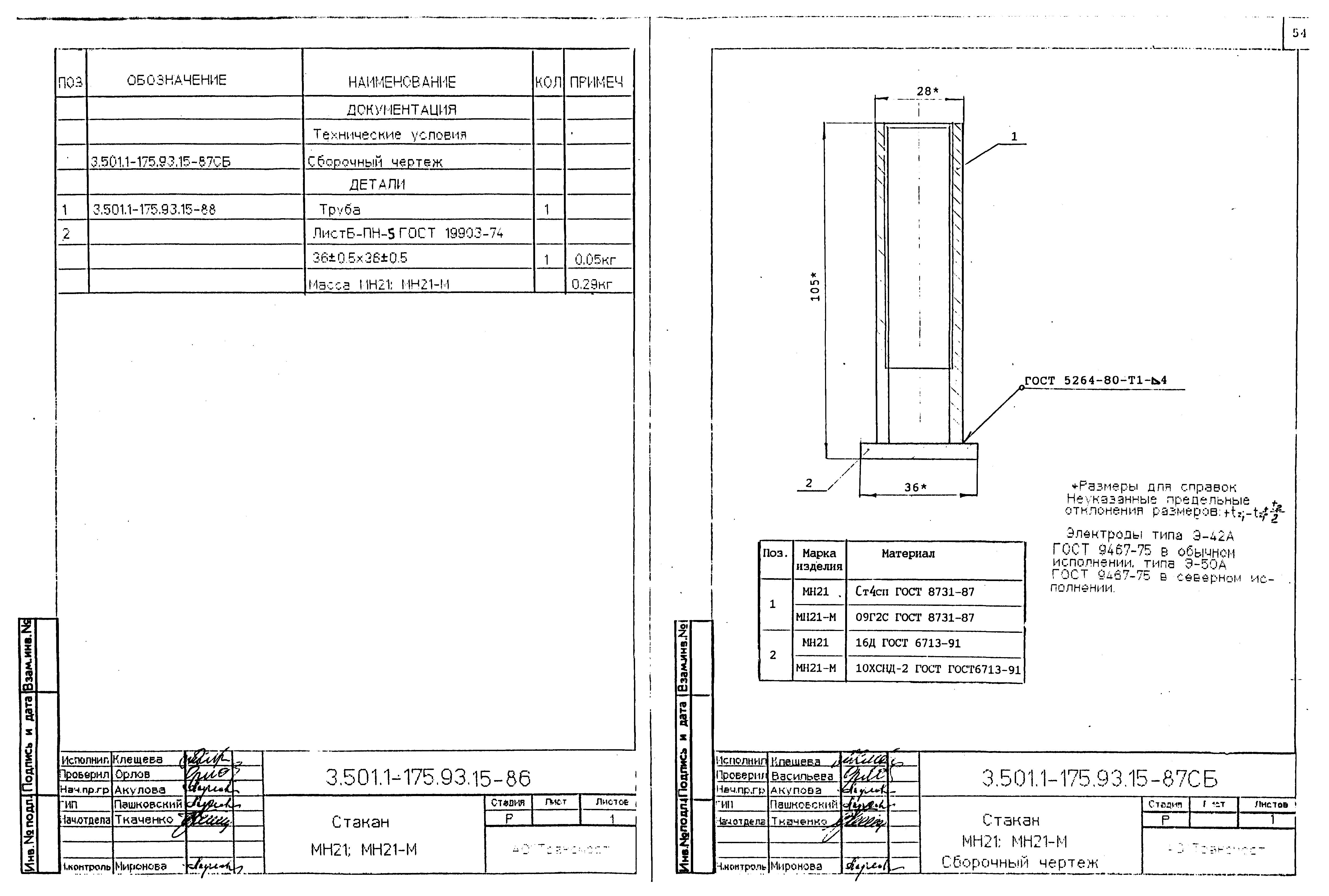 Серия 3.501.1-175.93