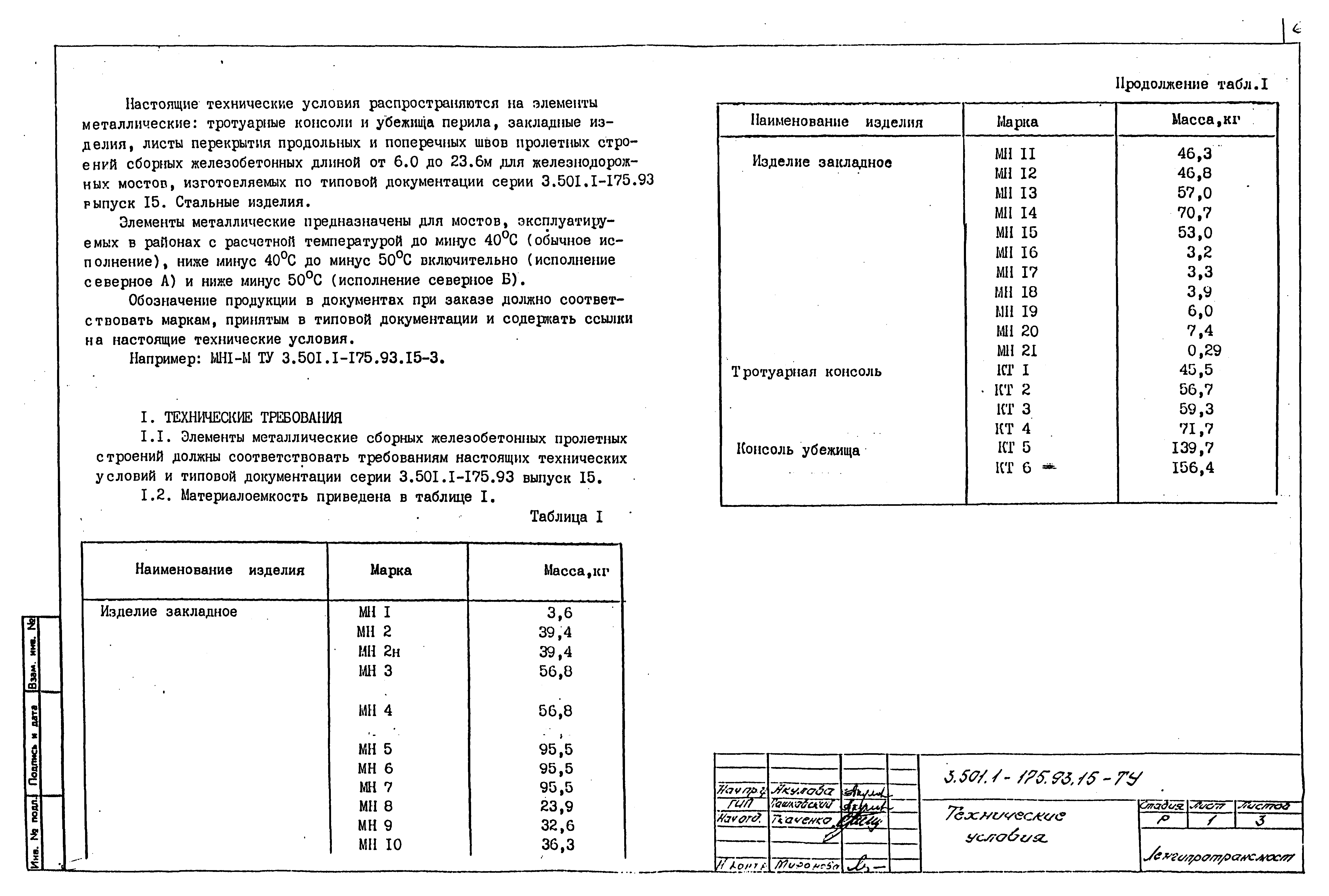 Серия 3.501.1-175.93