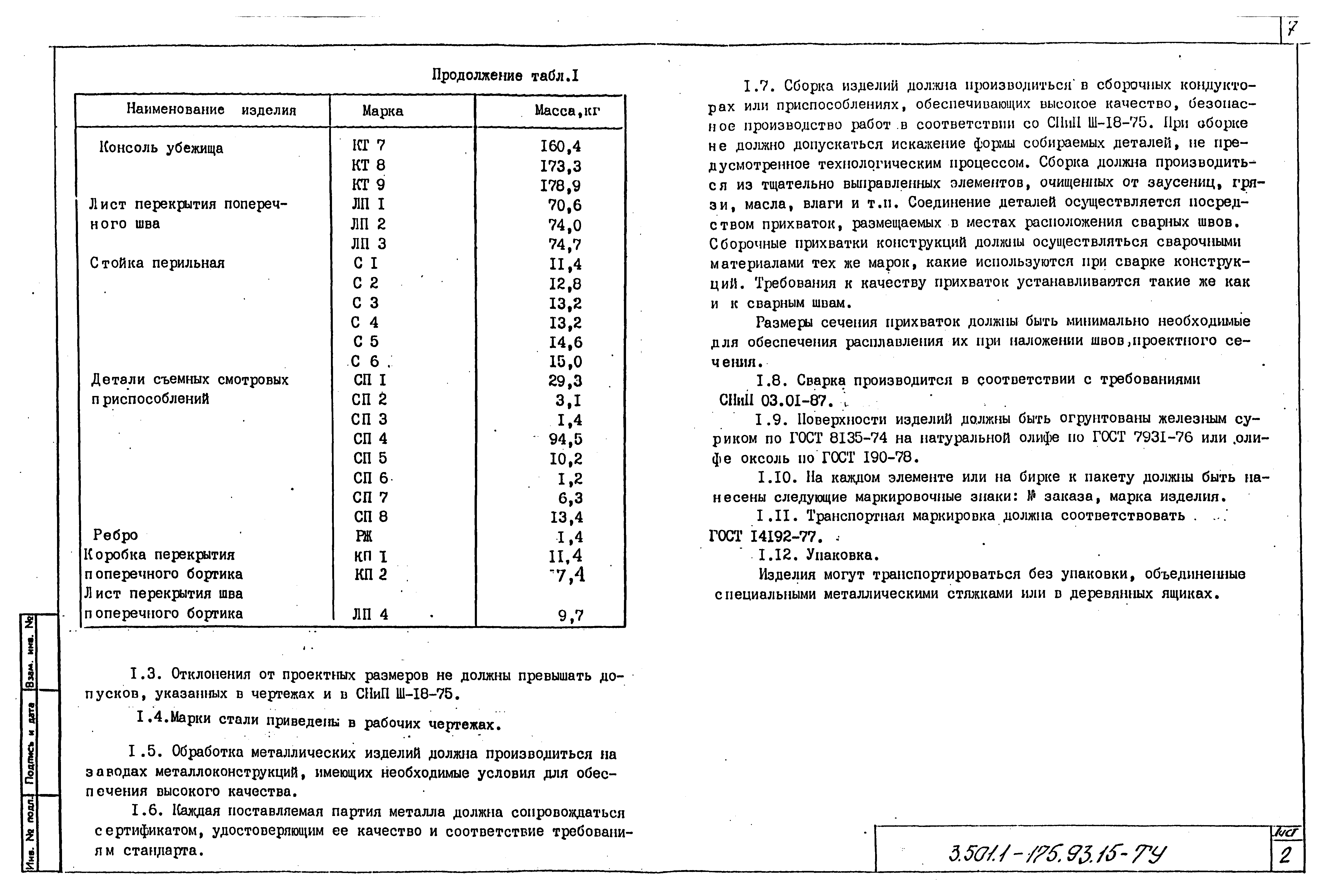 Серия 3.501.1-175.93