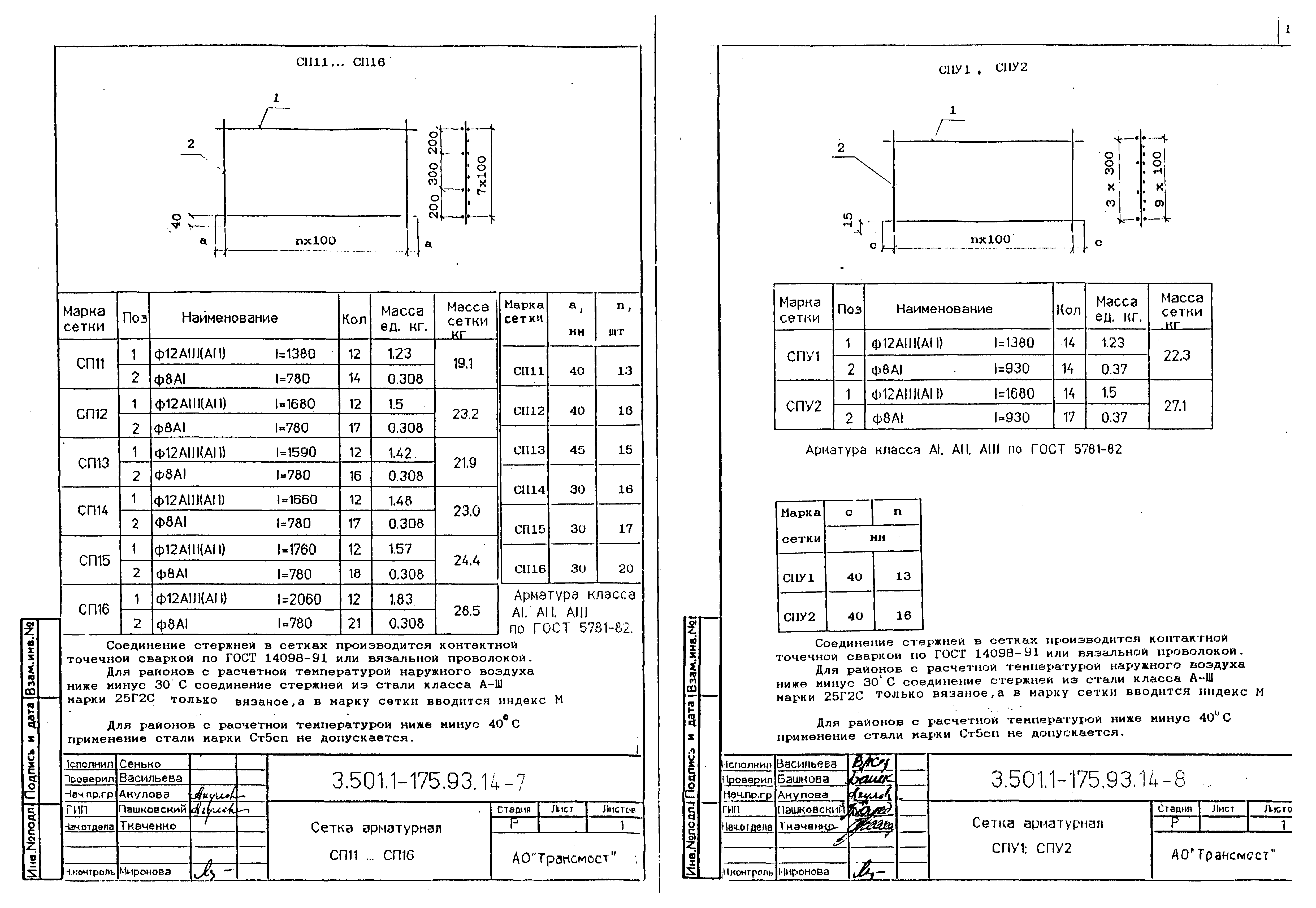 Серия 3.501.1-175.93