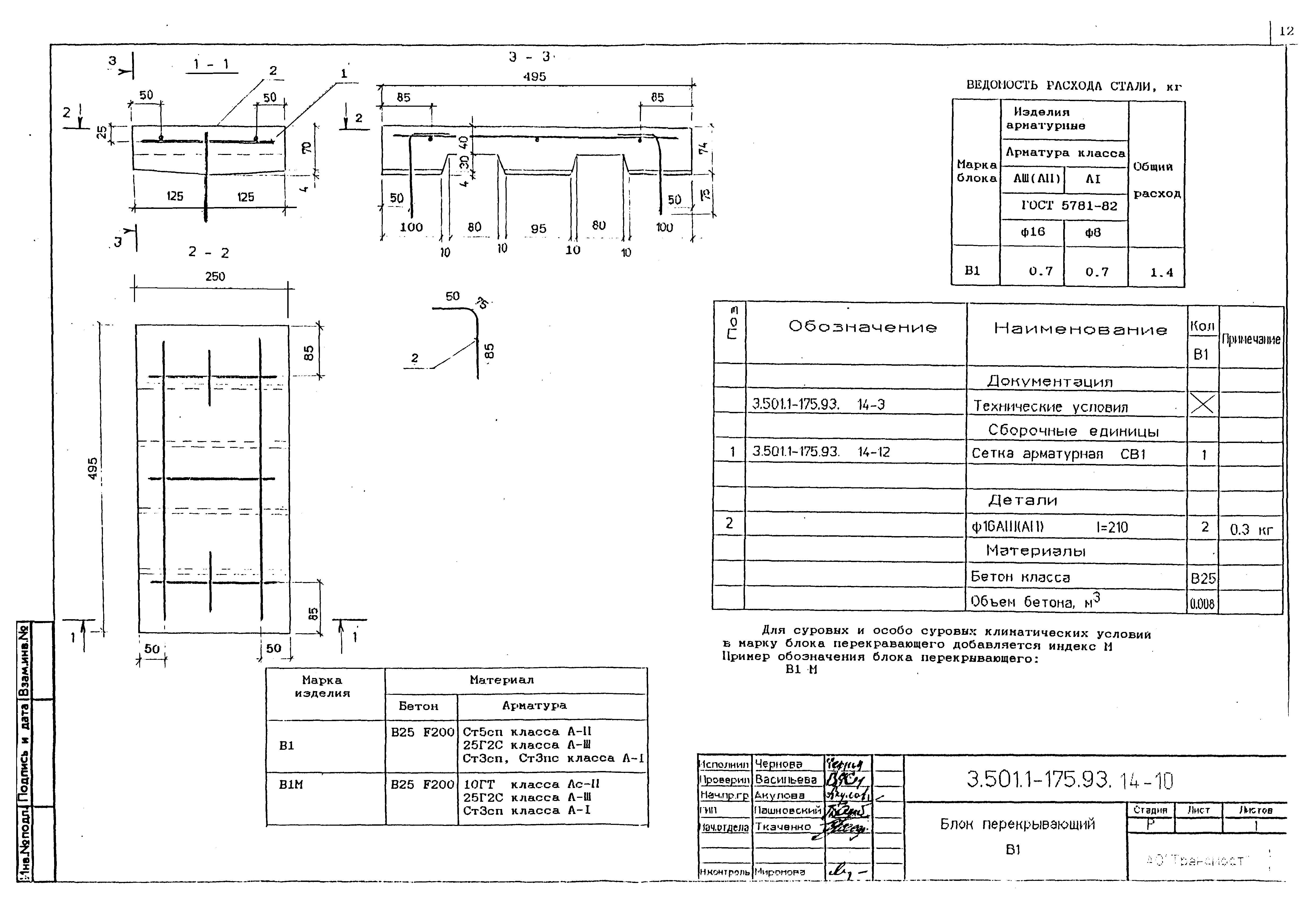 Серия 3.501.1-175.93