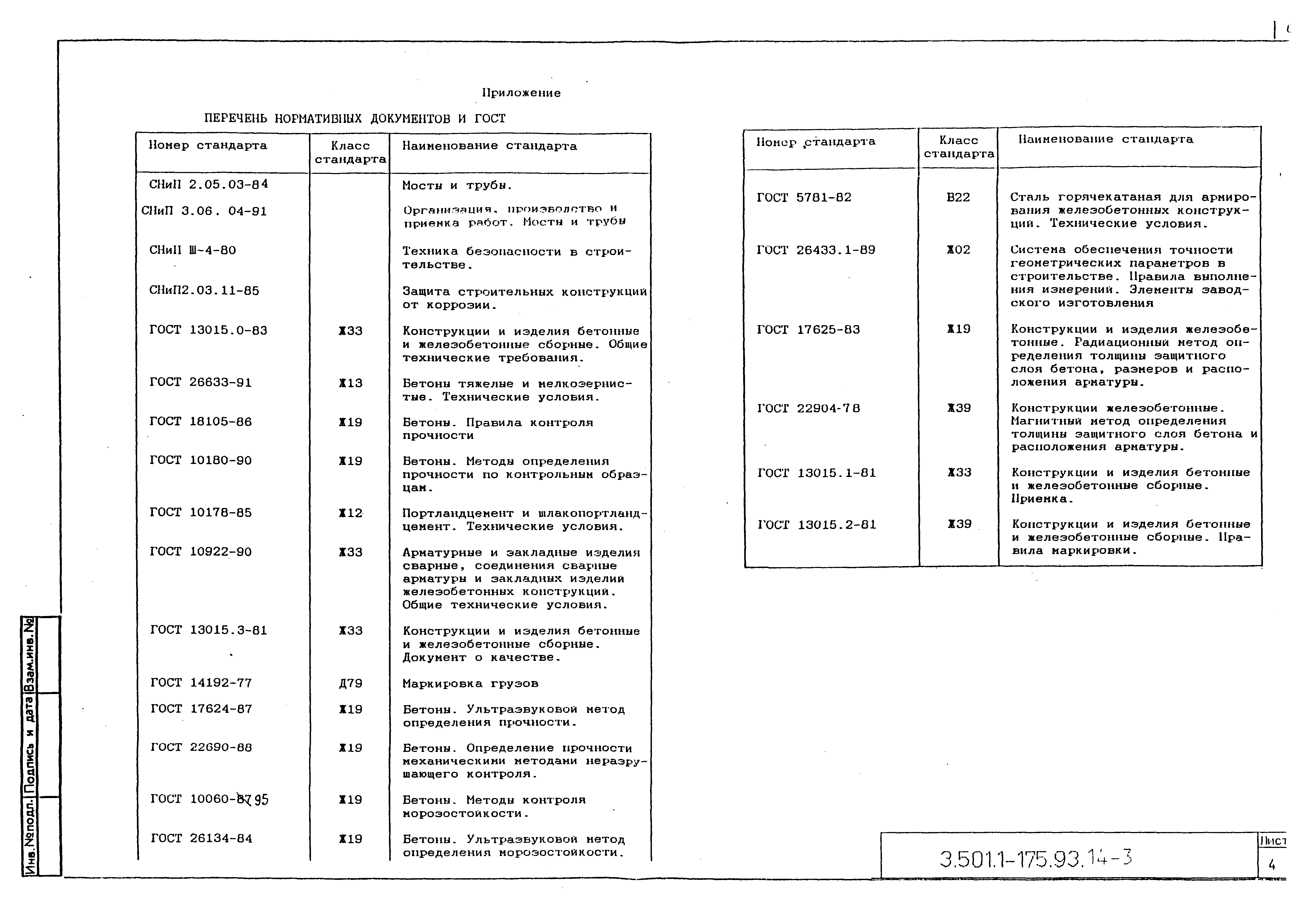 Серия 3.501.1-175.93