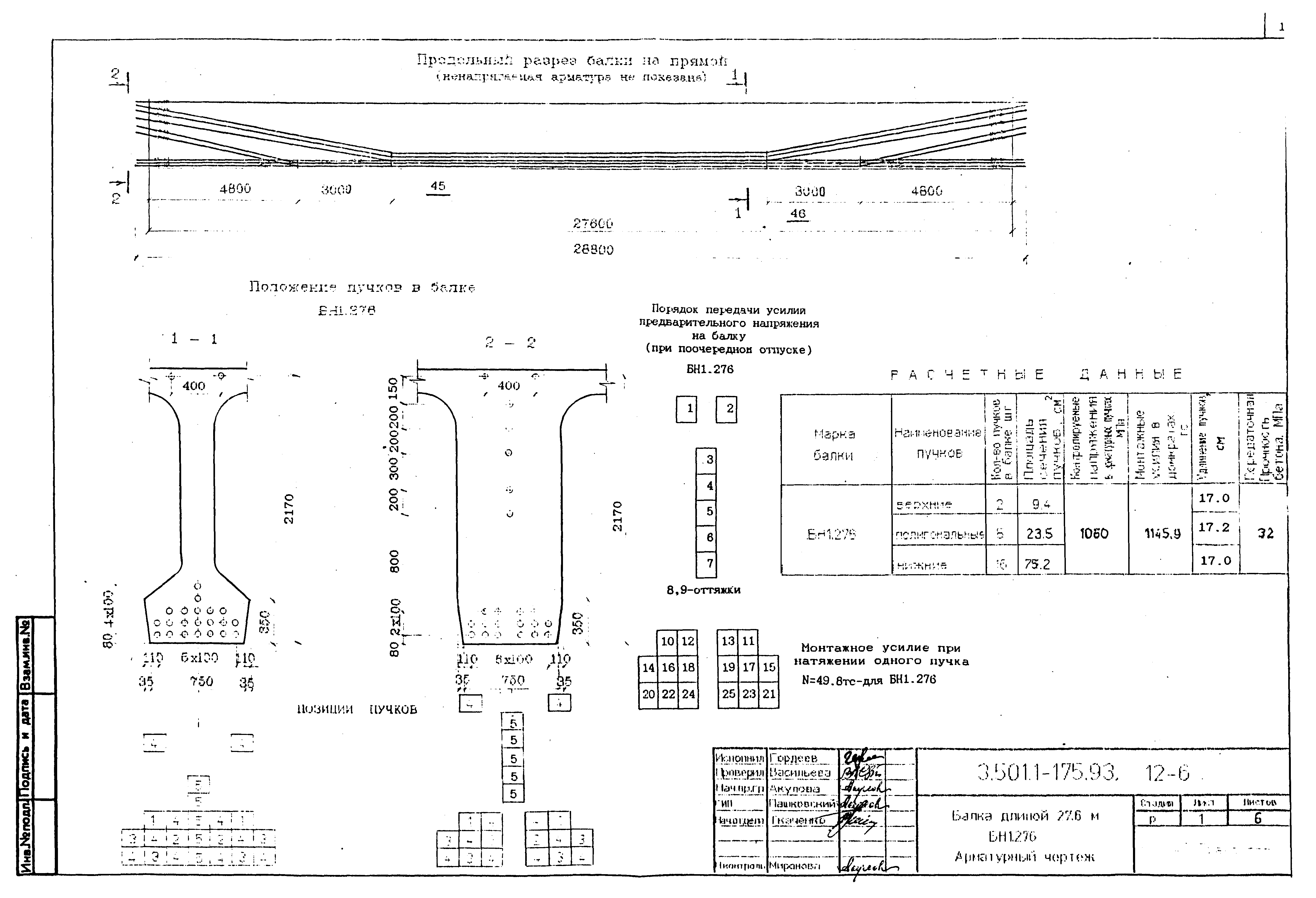Серия 3.501.1-175.93