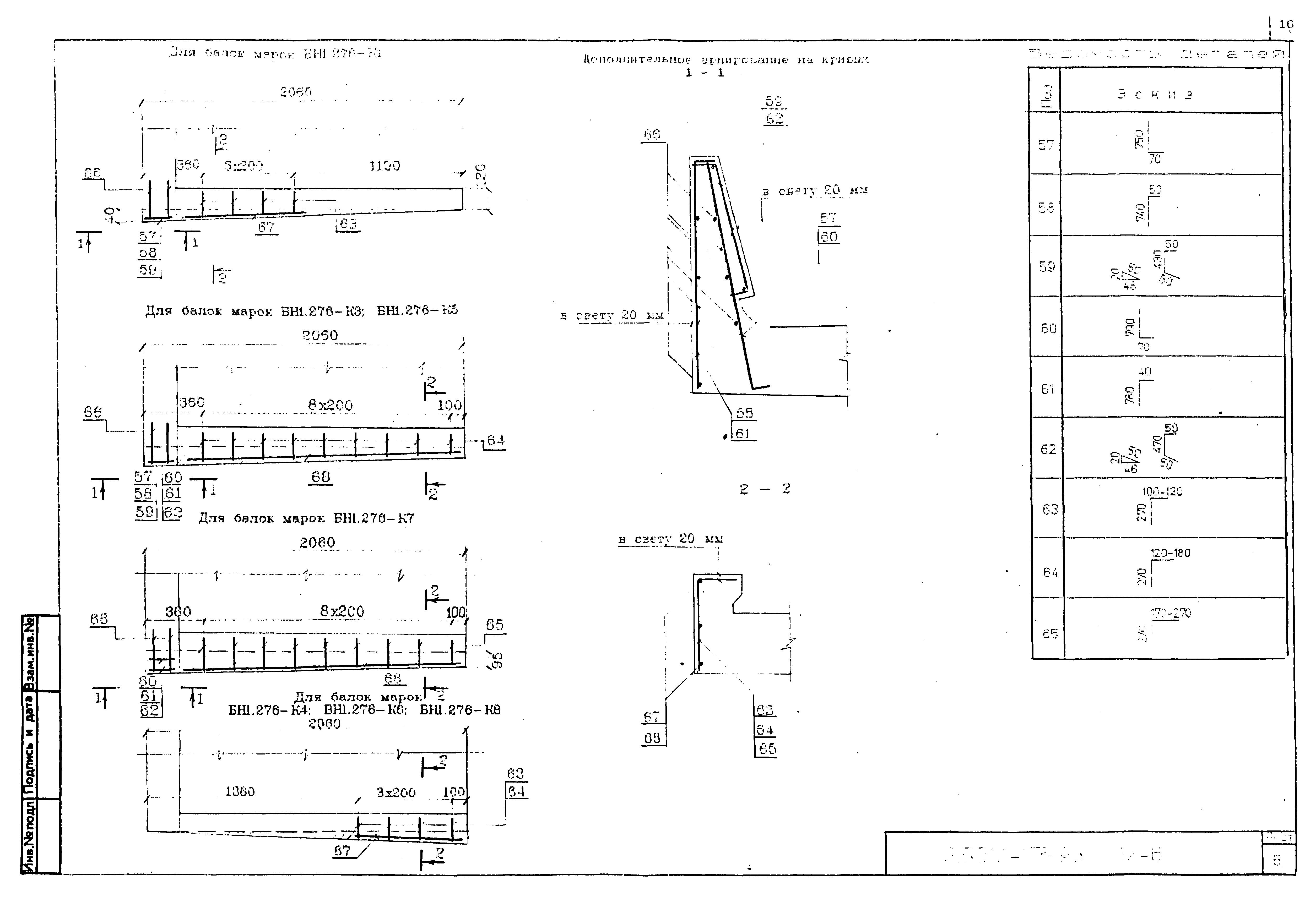 Серия 3.501.1-175.93