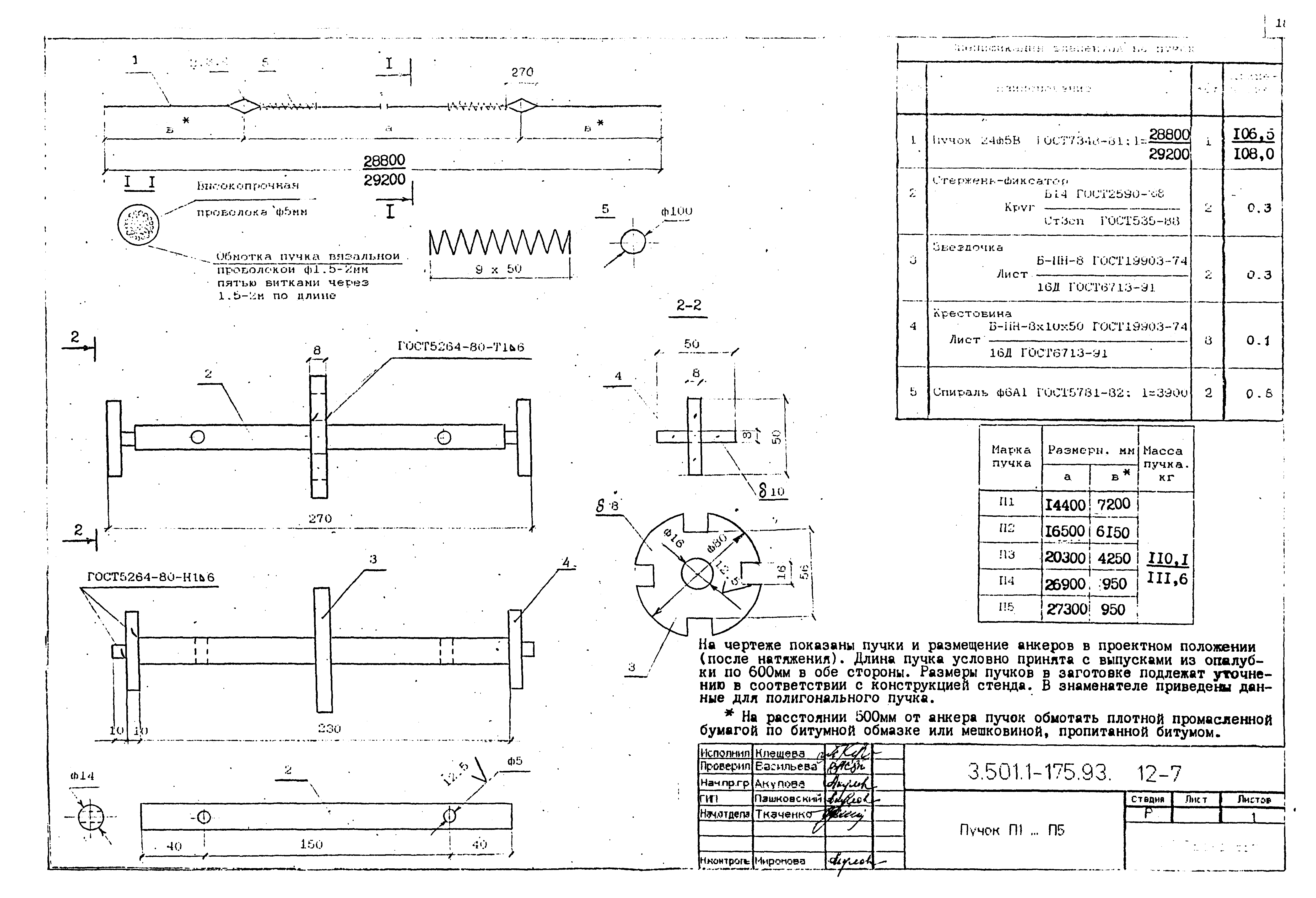 Серия 3.501.1-175.93