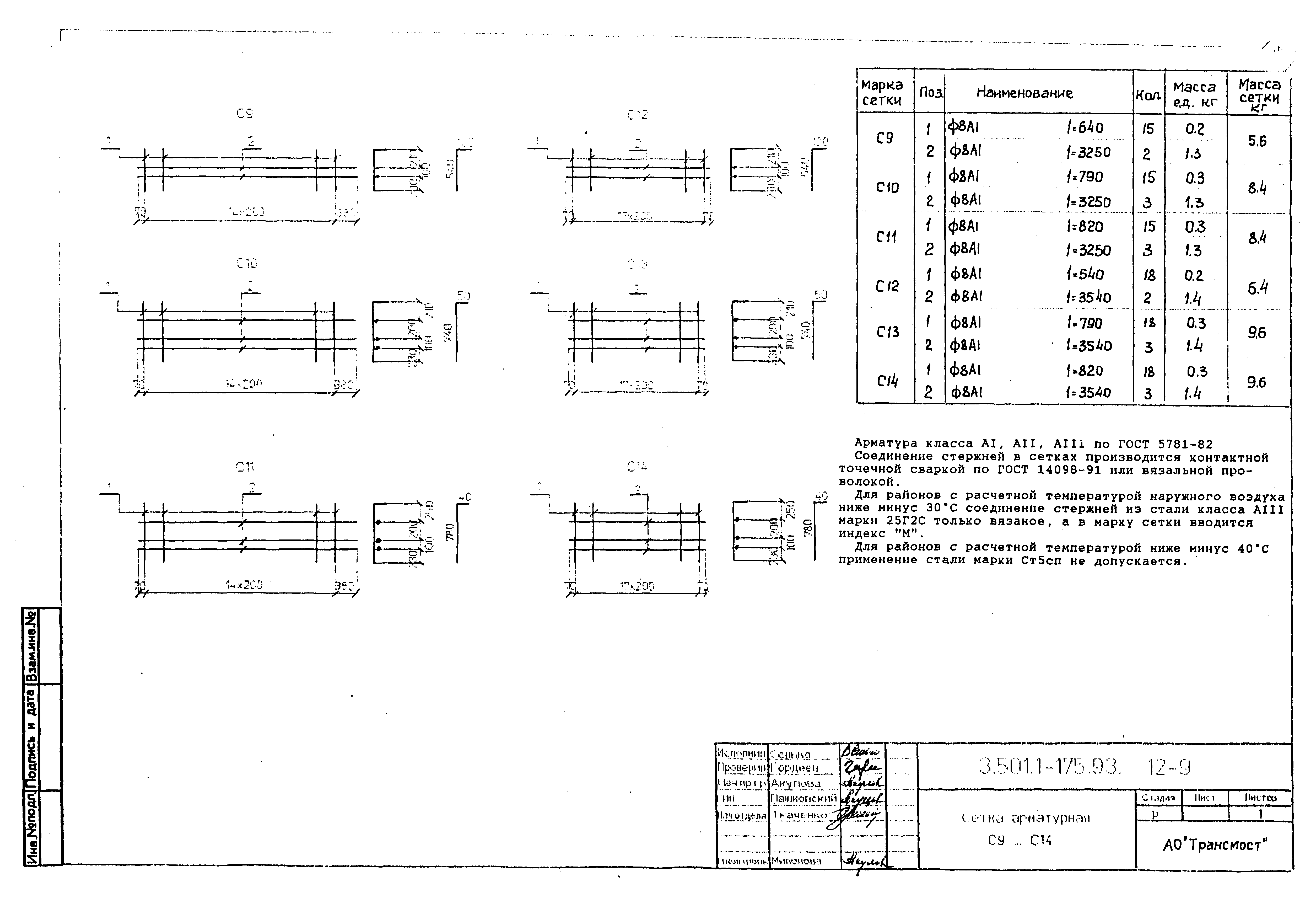 Серия 3.501.1-175.93